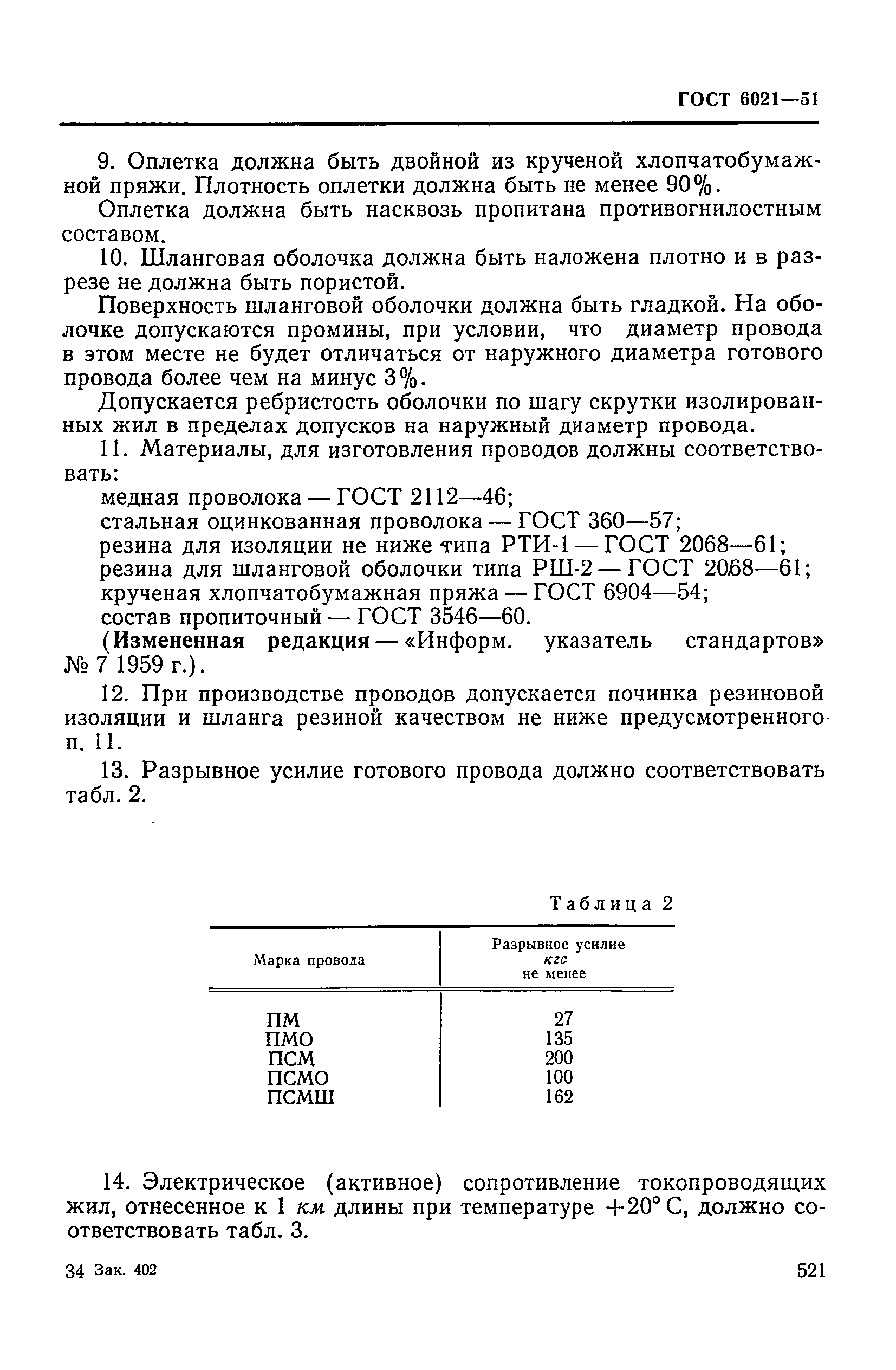 ГОСТ 6021-51