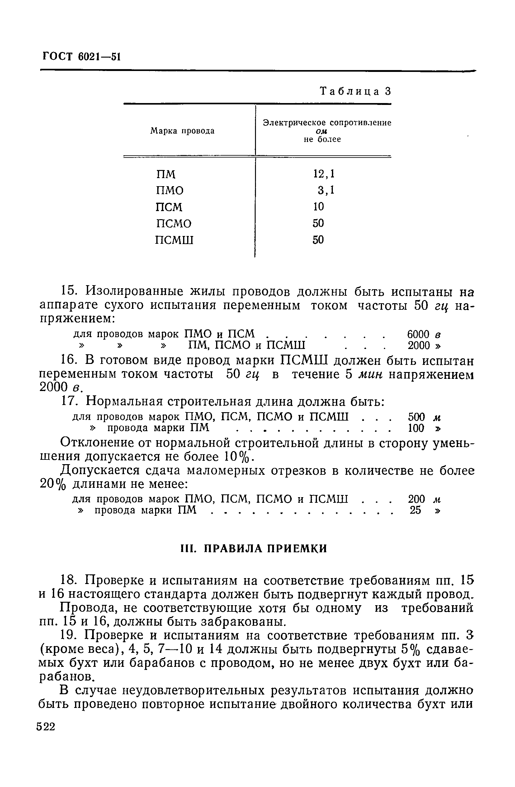 ГОСТ 6021-51