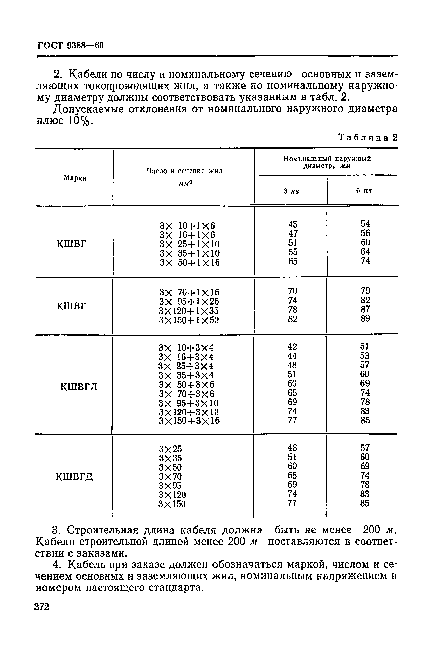 ГОСТ 9388-60