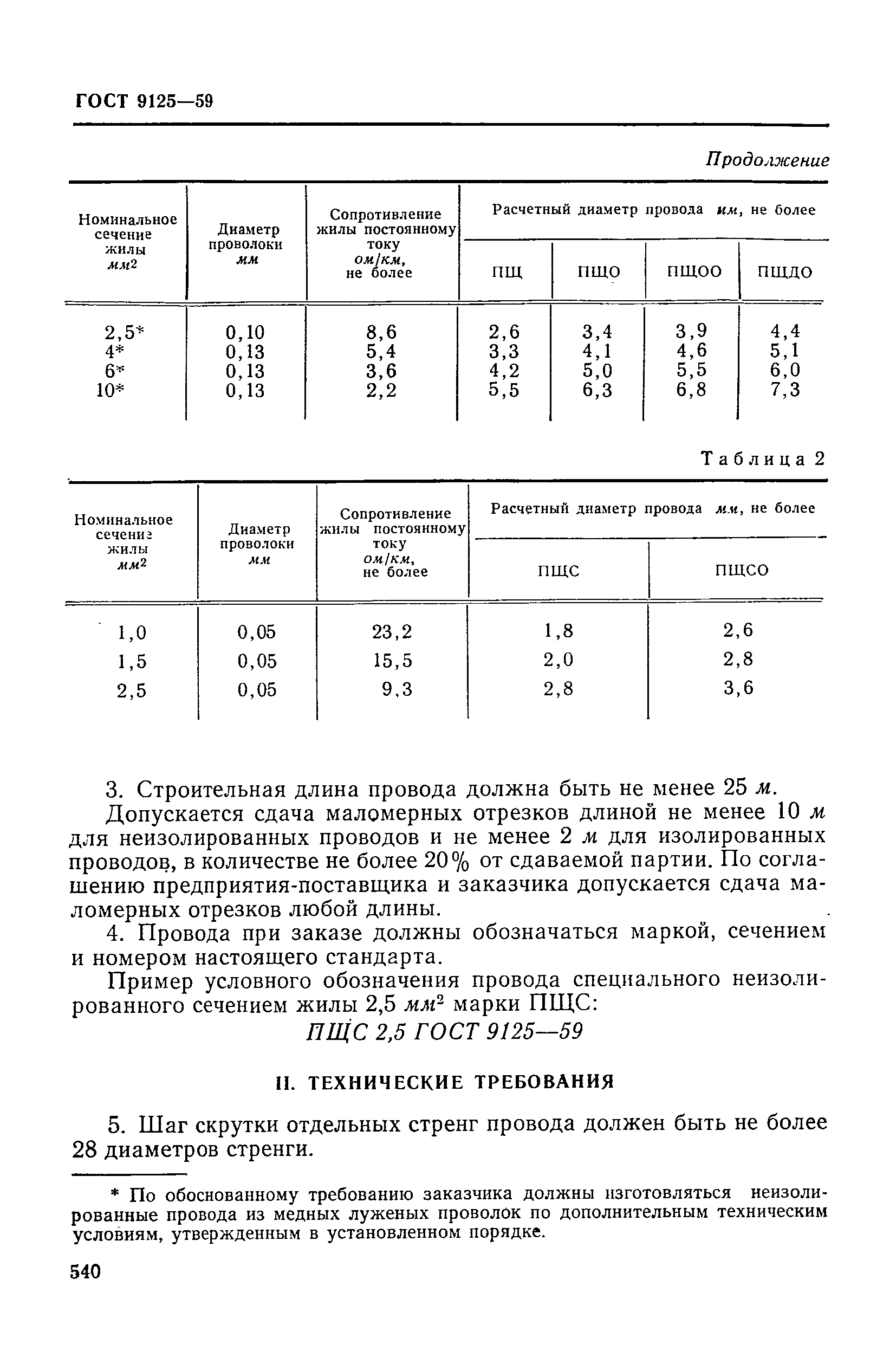 ГОСТ 9125-59