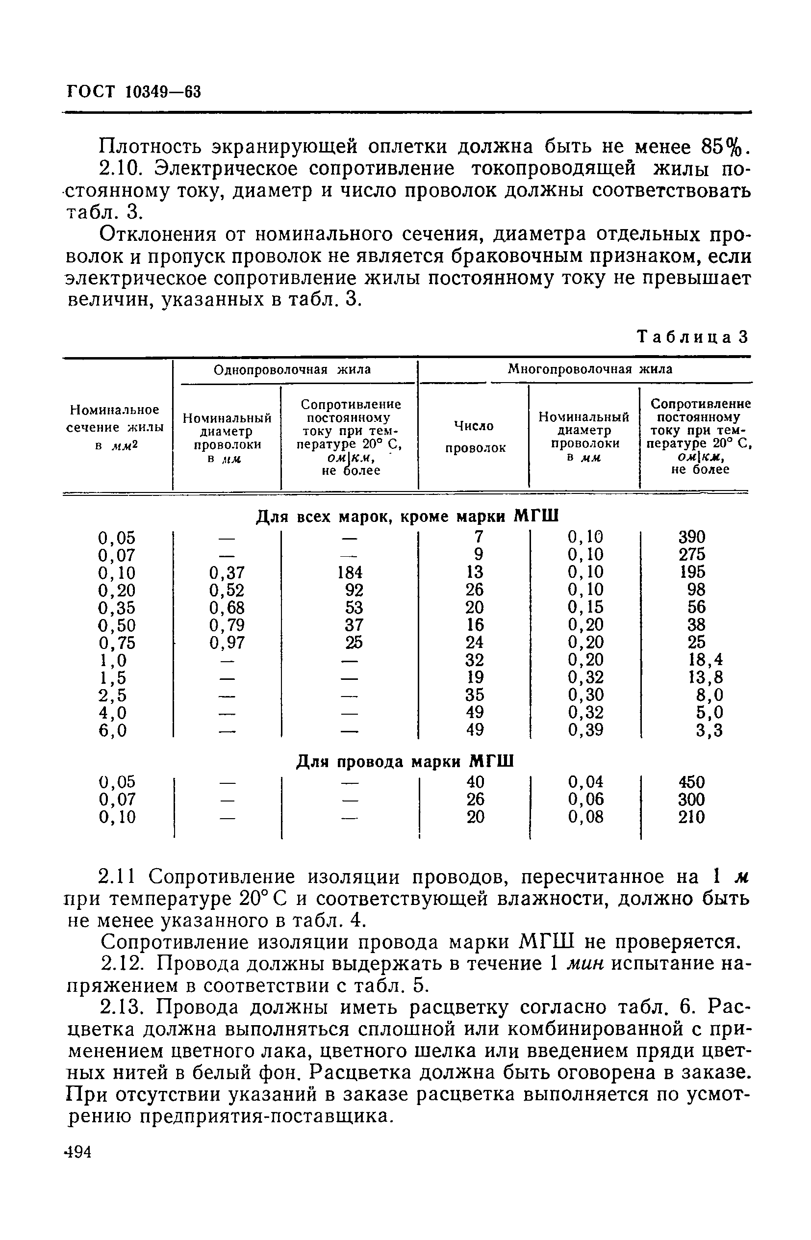 ГОСТ 10349-63