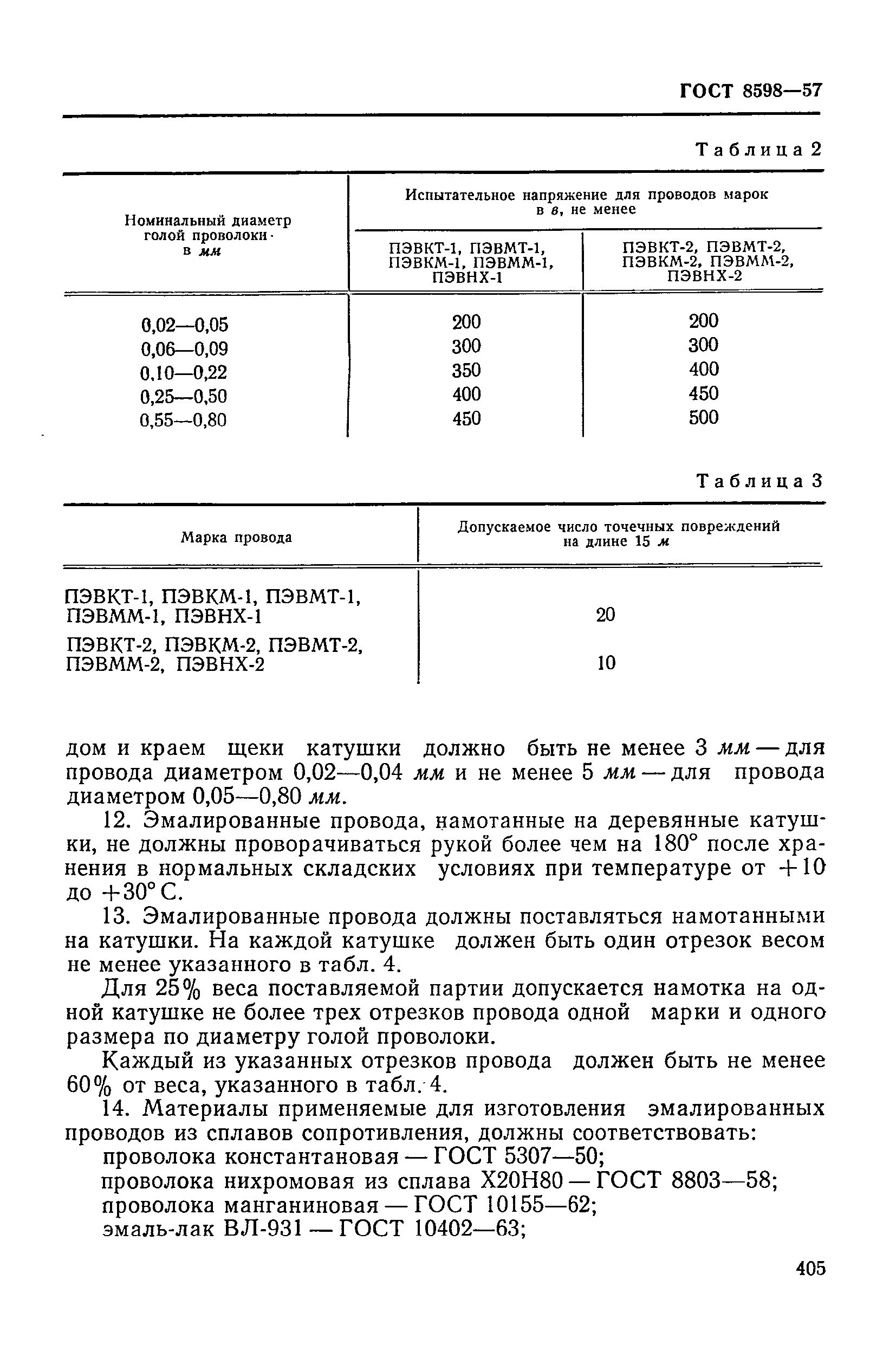 ГОСТ 8598-57