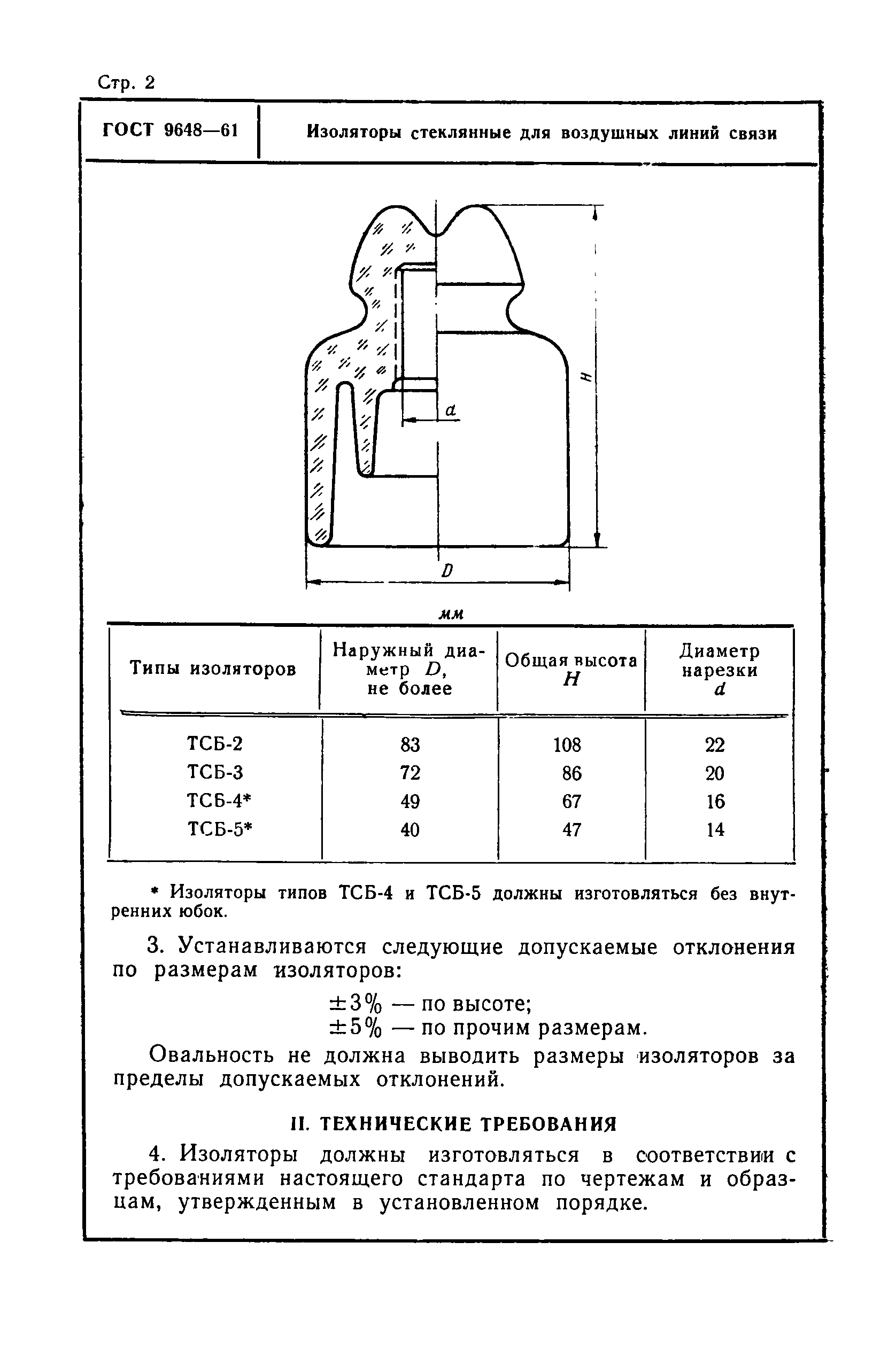 ГОСТ 9648-61