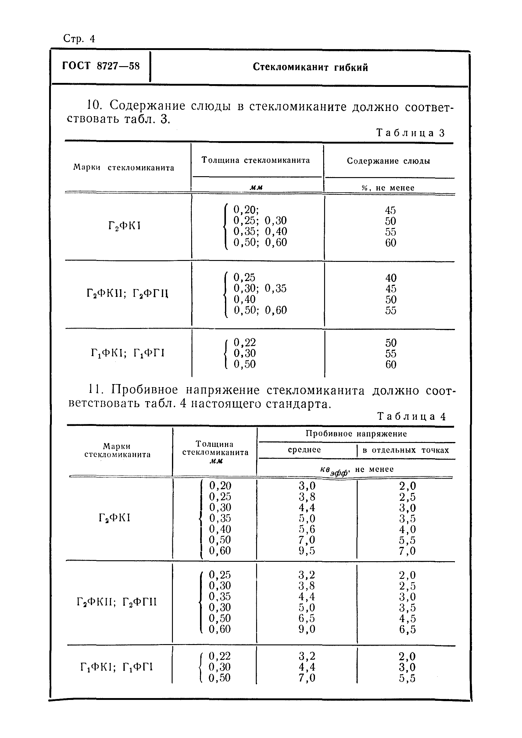 ГОСТ 8727-58