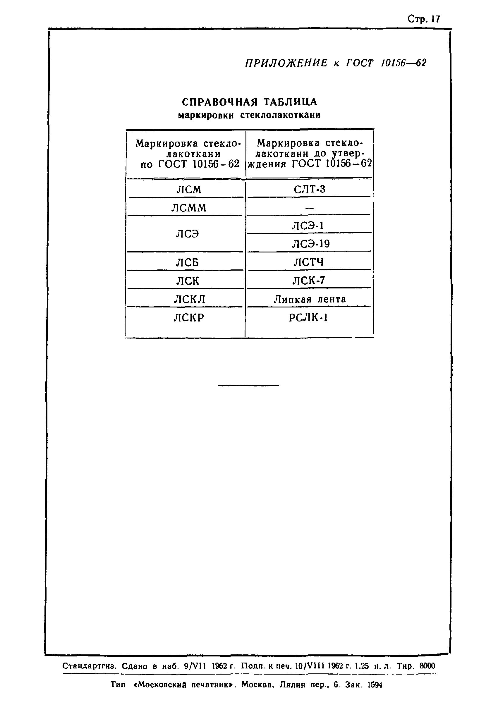 ГОСТ 10156-62