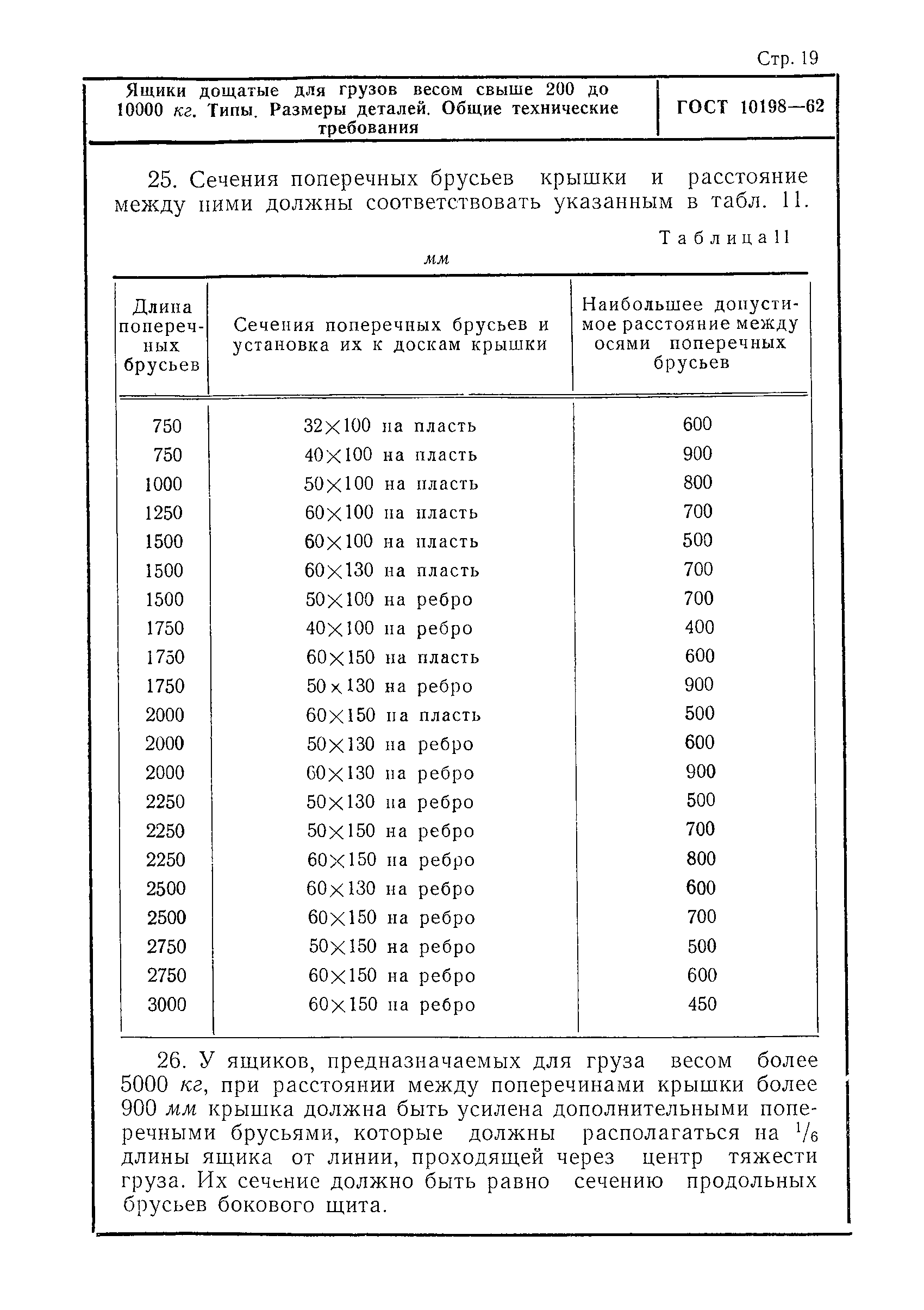 ГОСТ 10198-62