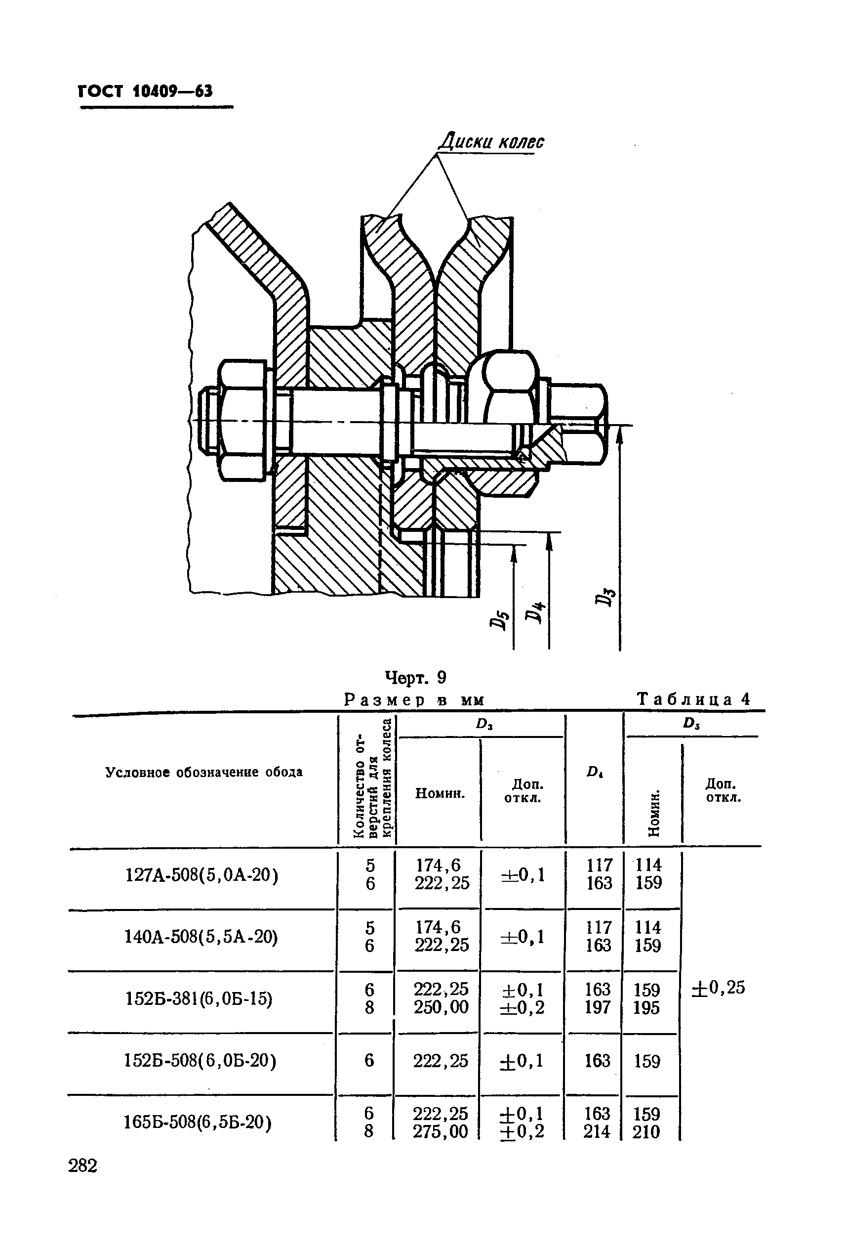 ГОСТ 10409-63