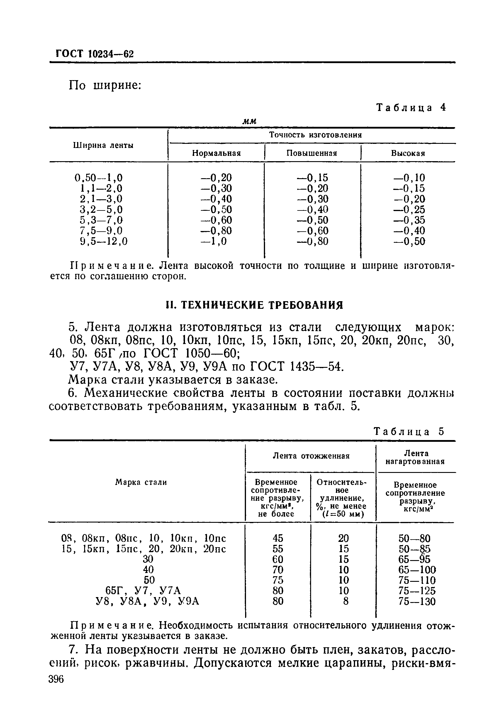 ГОСТ 10234-62