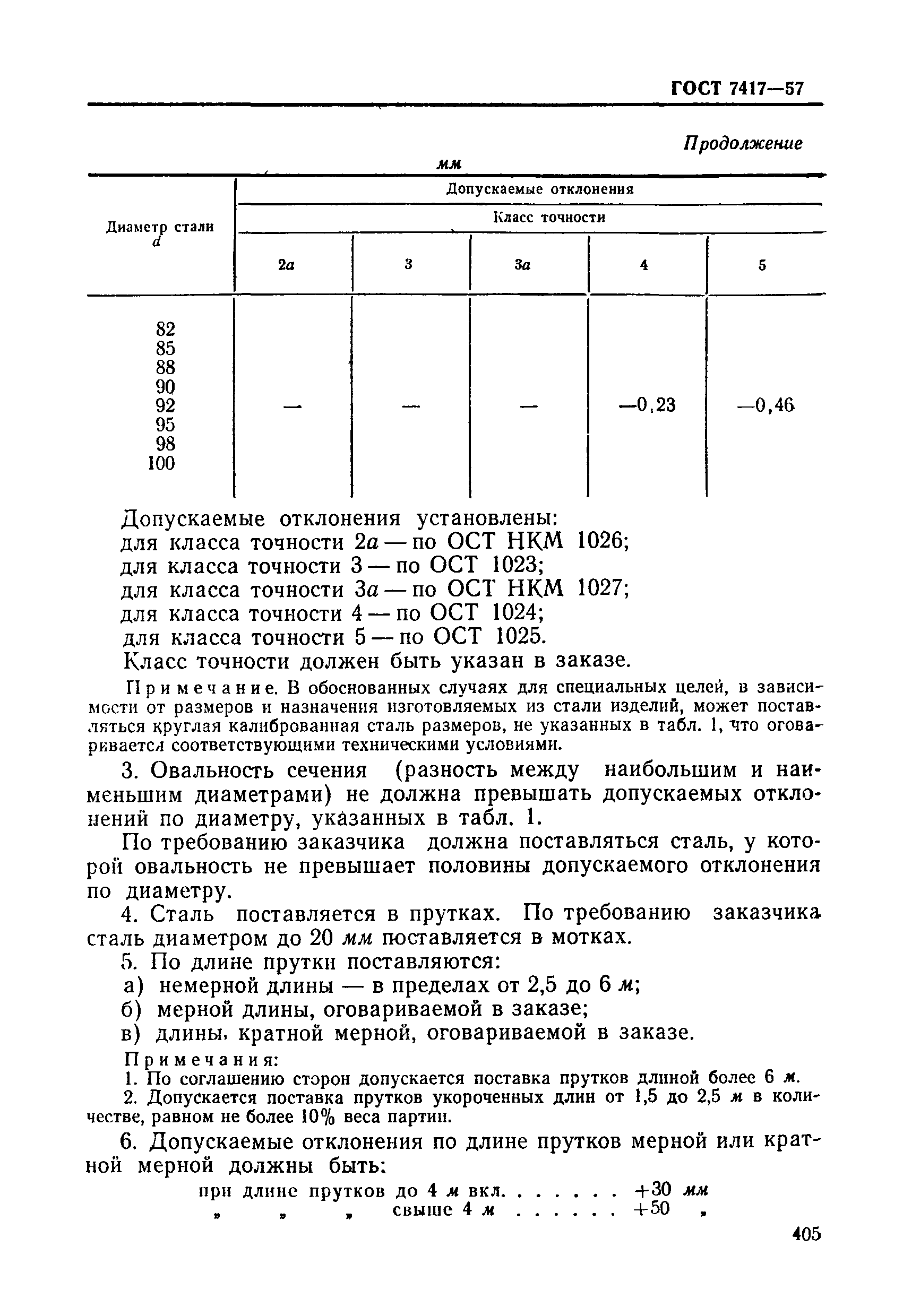 ГОСТ 7417-57