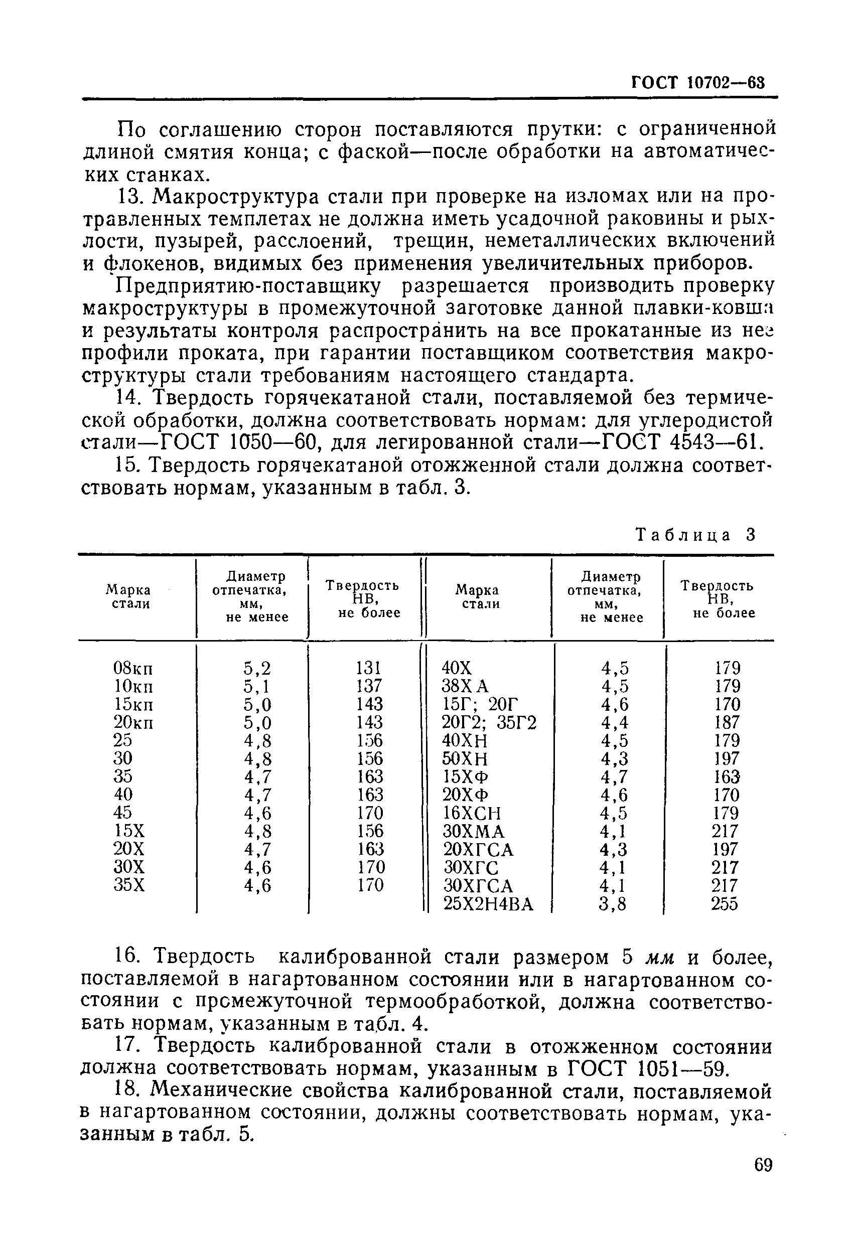 ГОСТ 10702-63