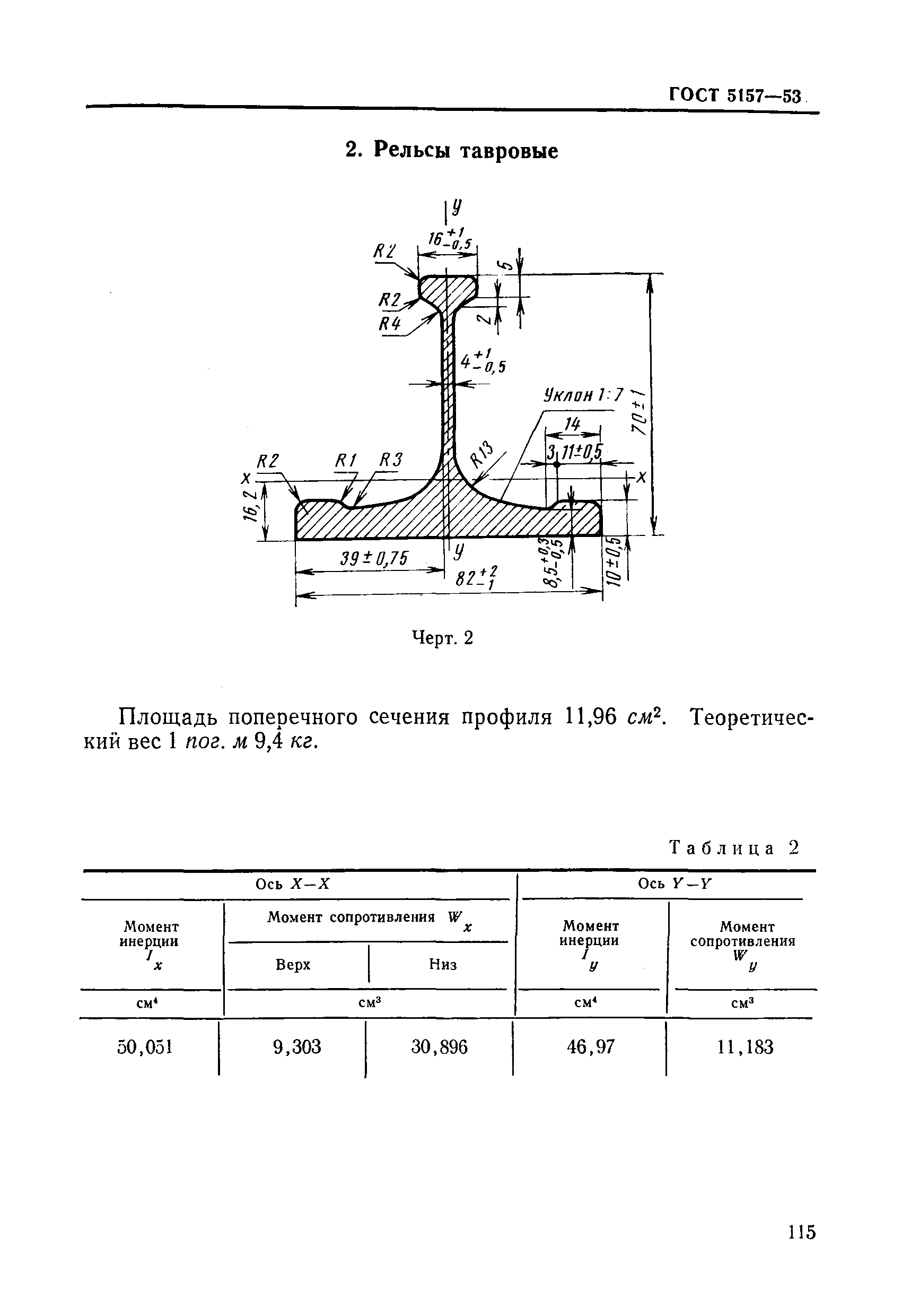 ГОСТ 5157-53