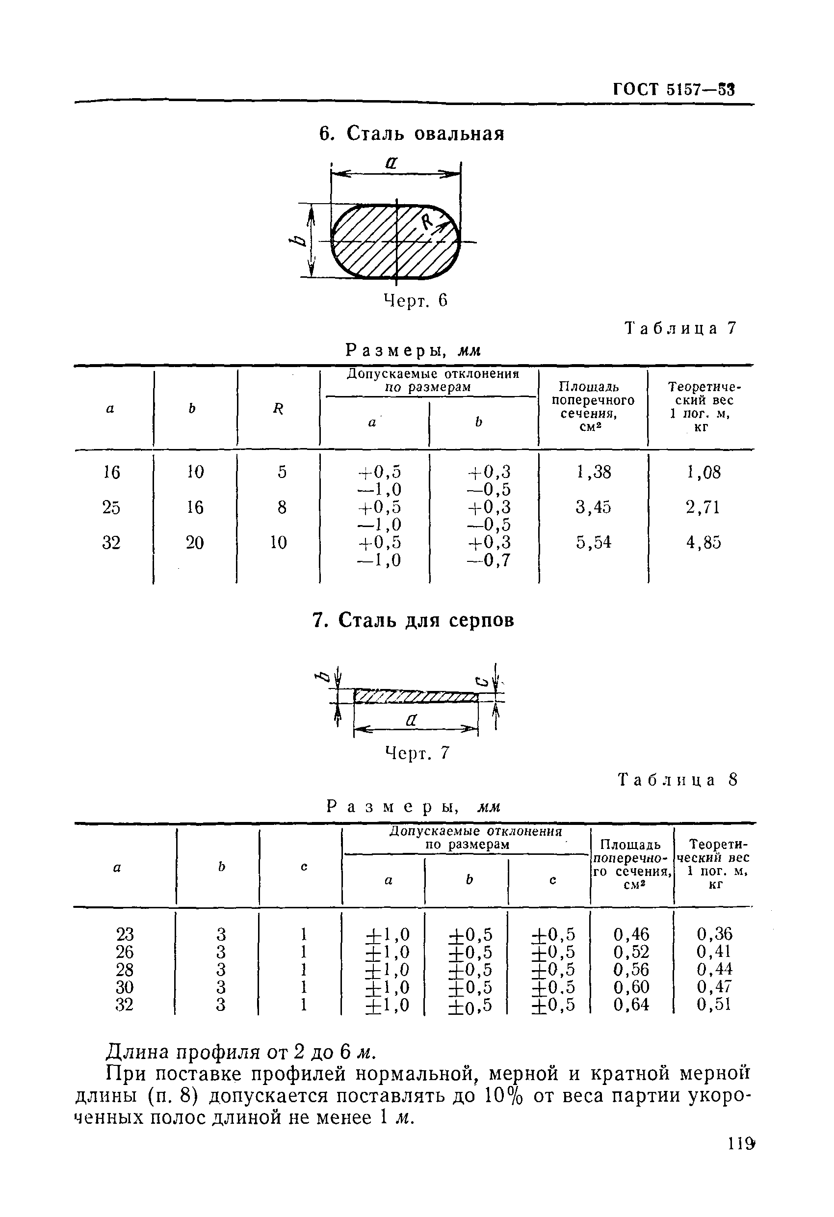 ГОСТ 5157-53