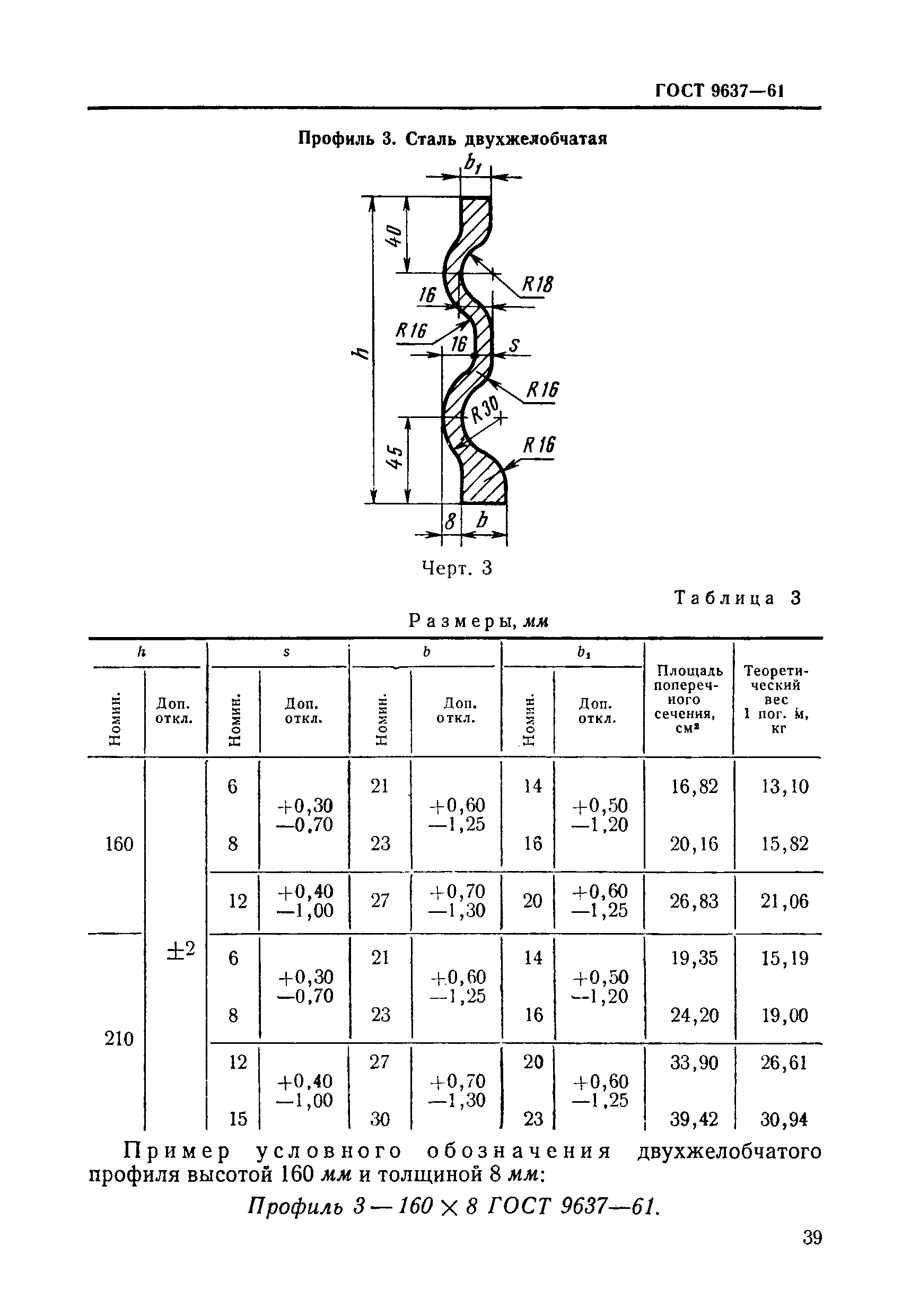 ГОСТ 9637-61