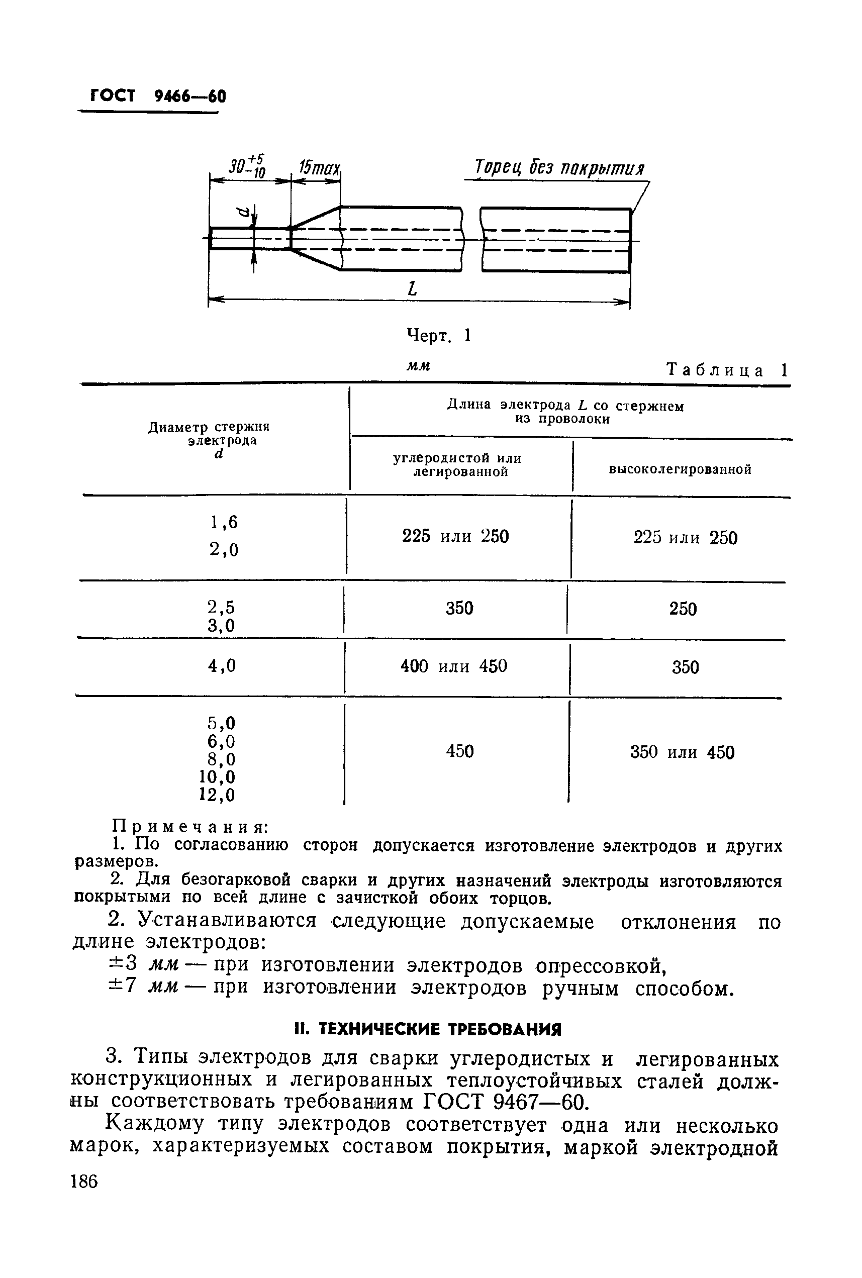 ГОСТ 9466-60