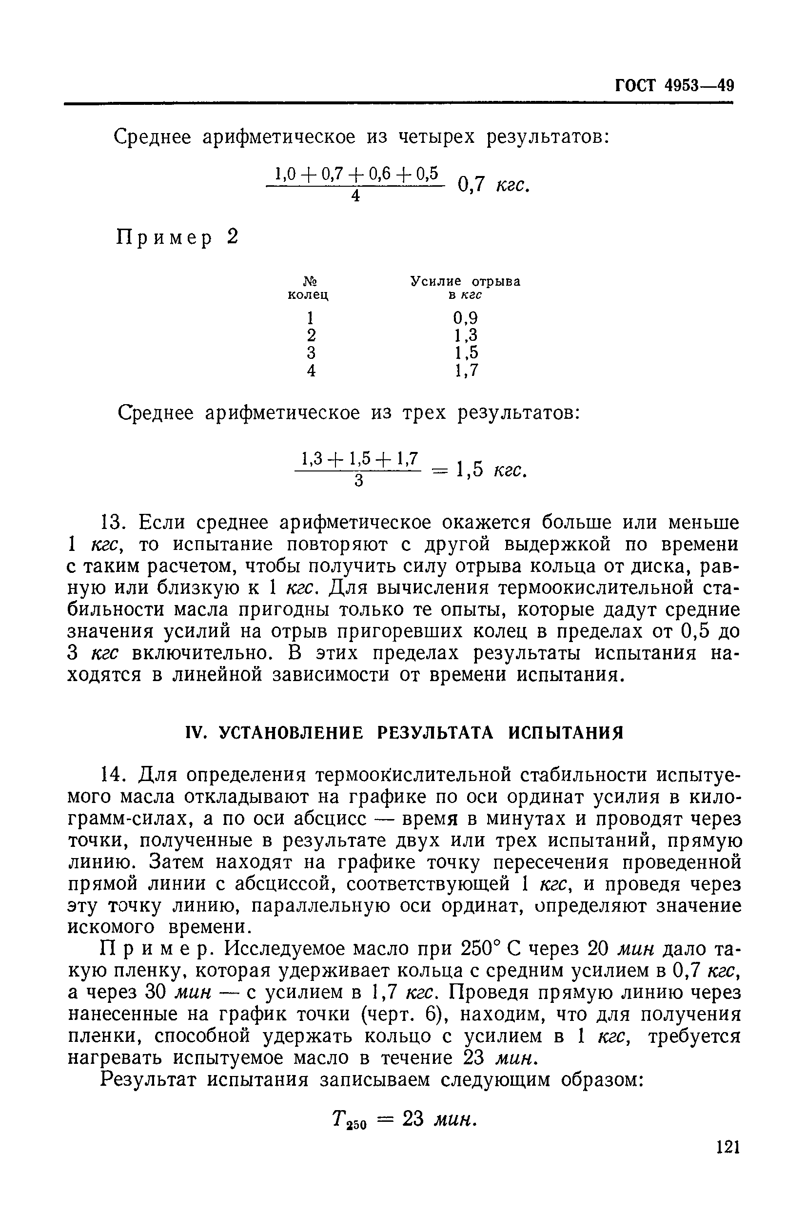 ГОСТ 4953-49