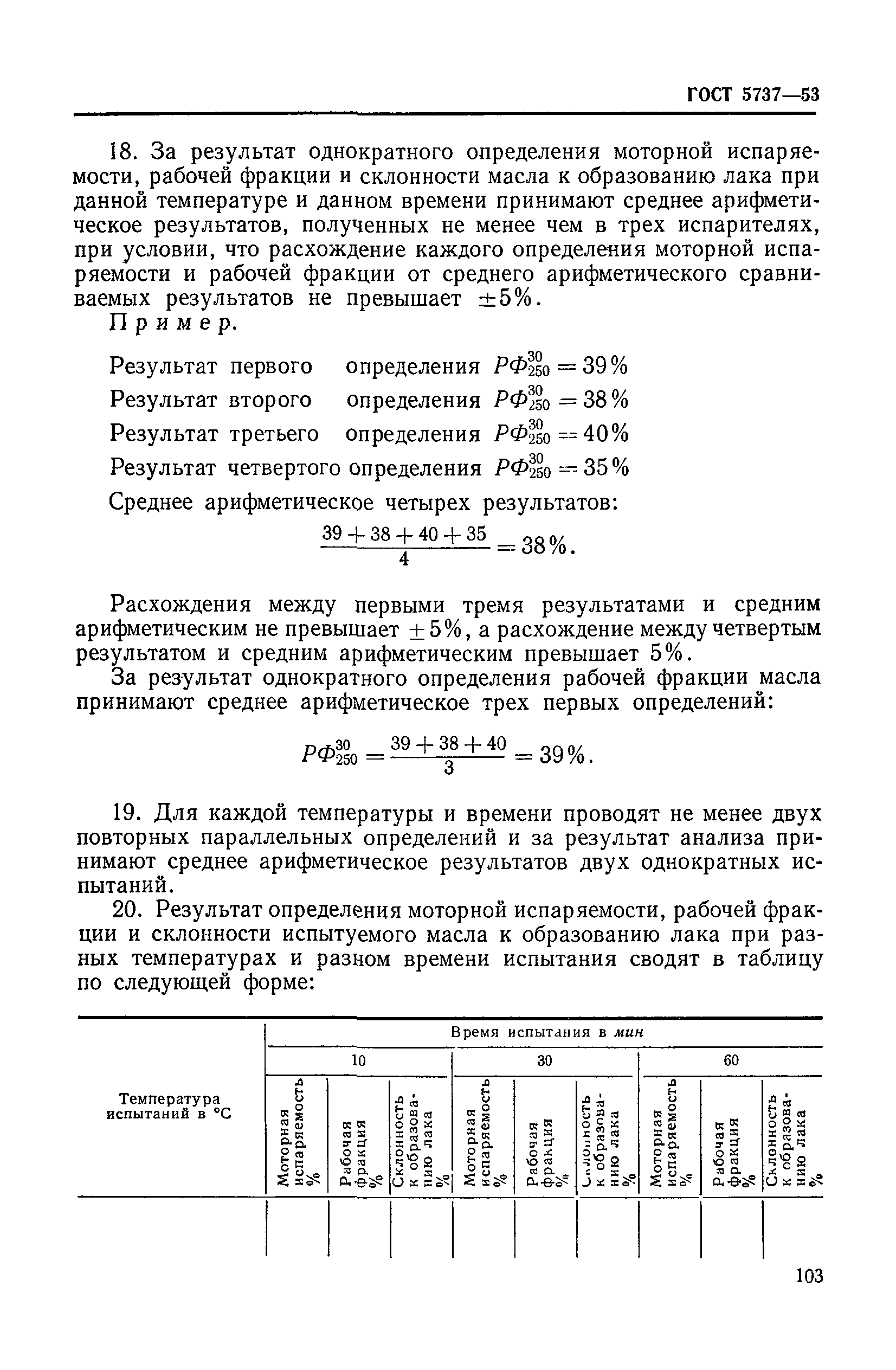 ГОСТ 5737-53