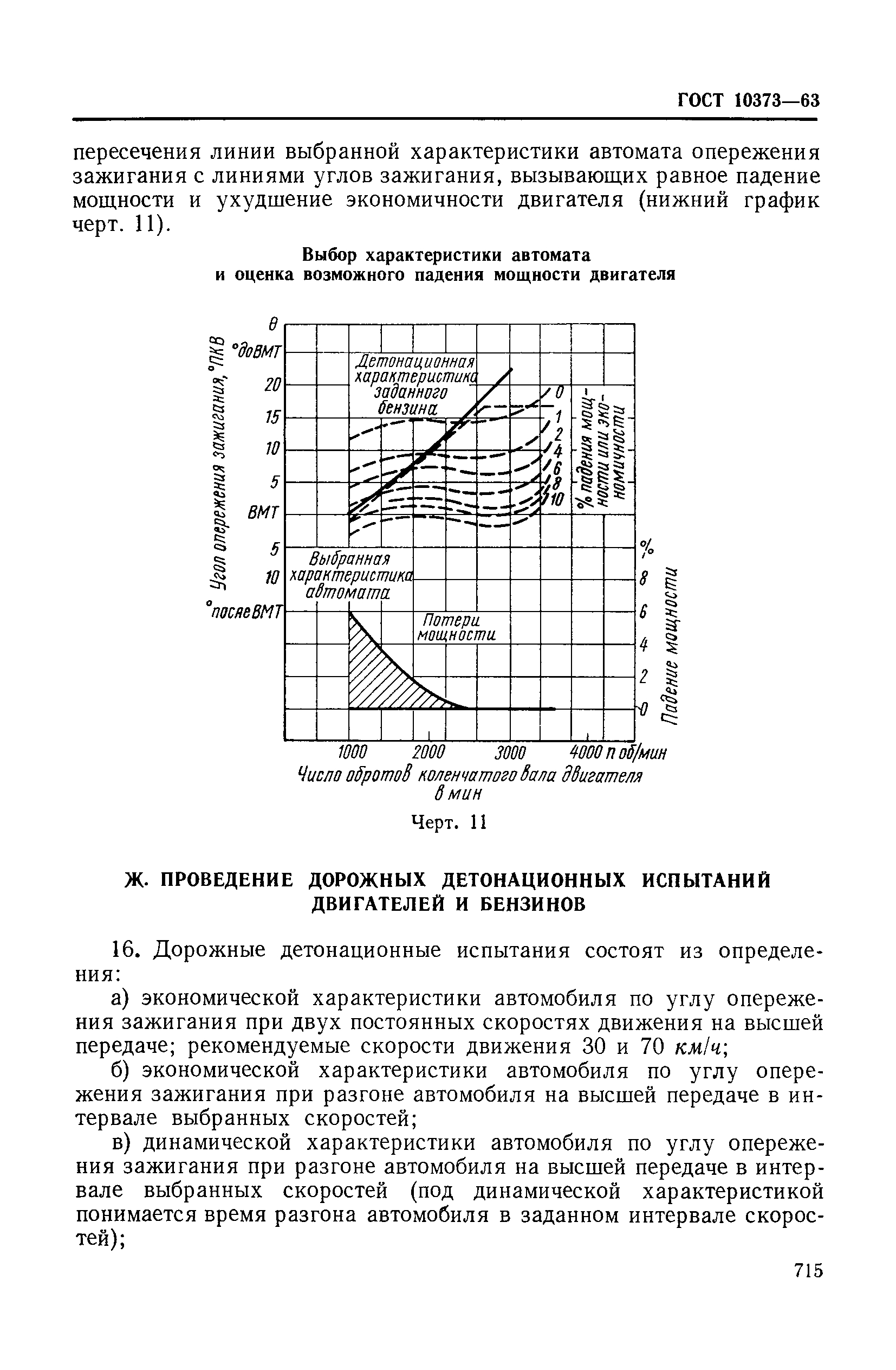 Скачать ГОСТ 10373-63 Двигатели автомобильные и бензины автомобильные.  Методы детонационных испытаний