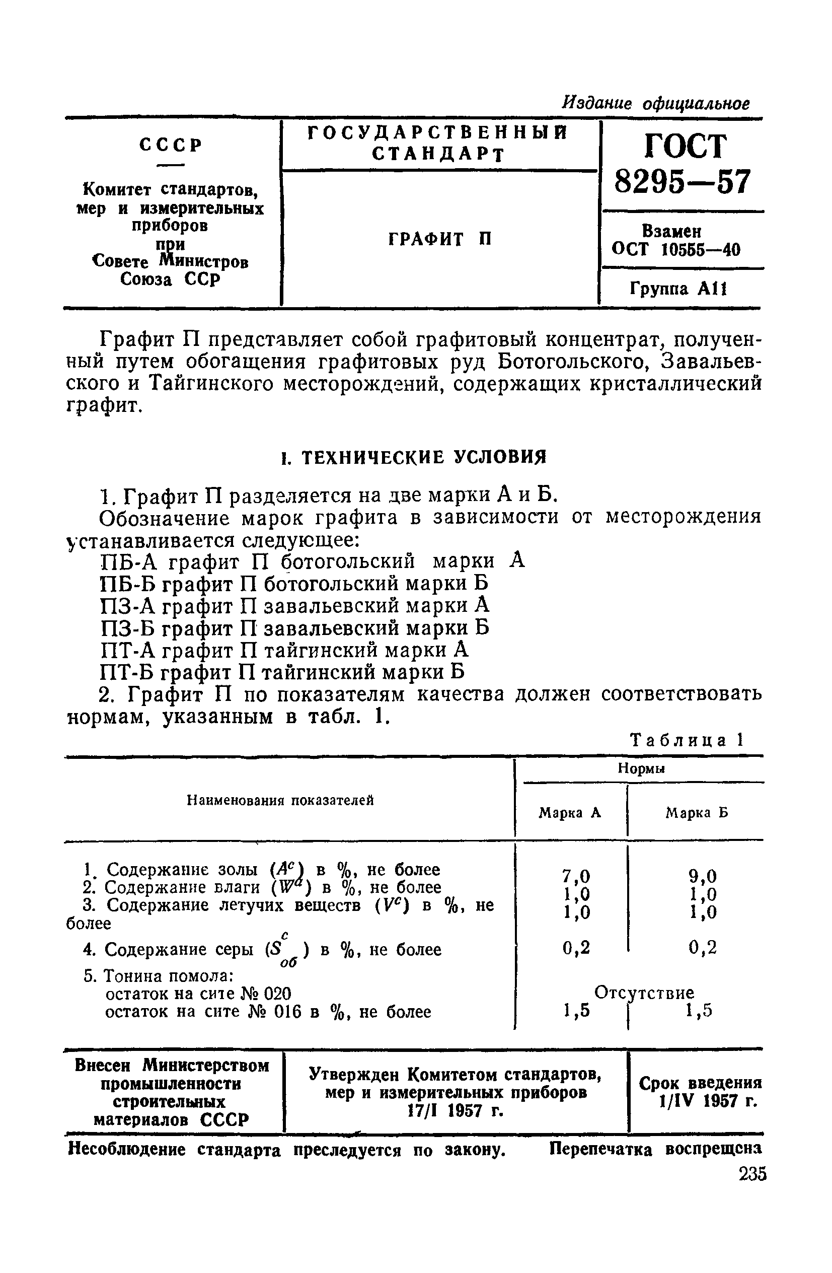 ГОСТ 8295-57