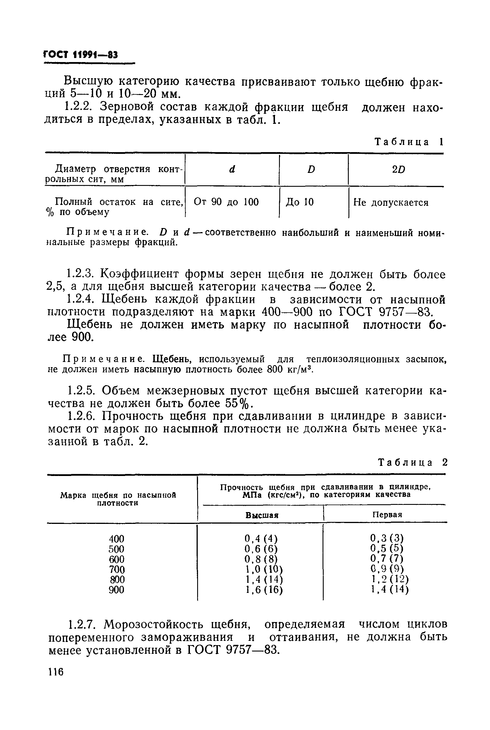 ГОСТ 11991-83