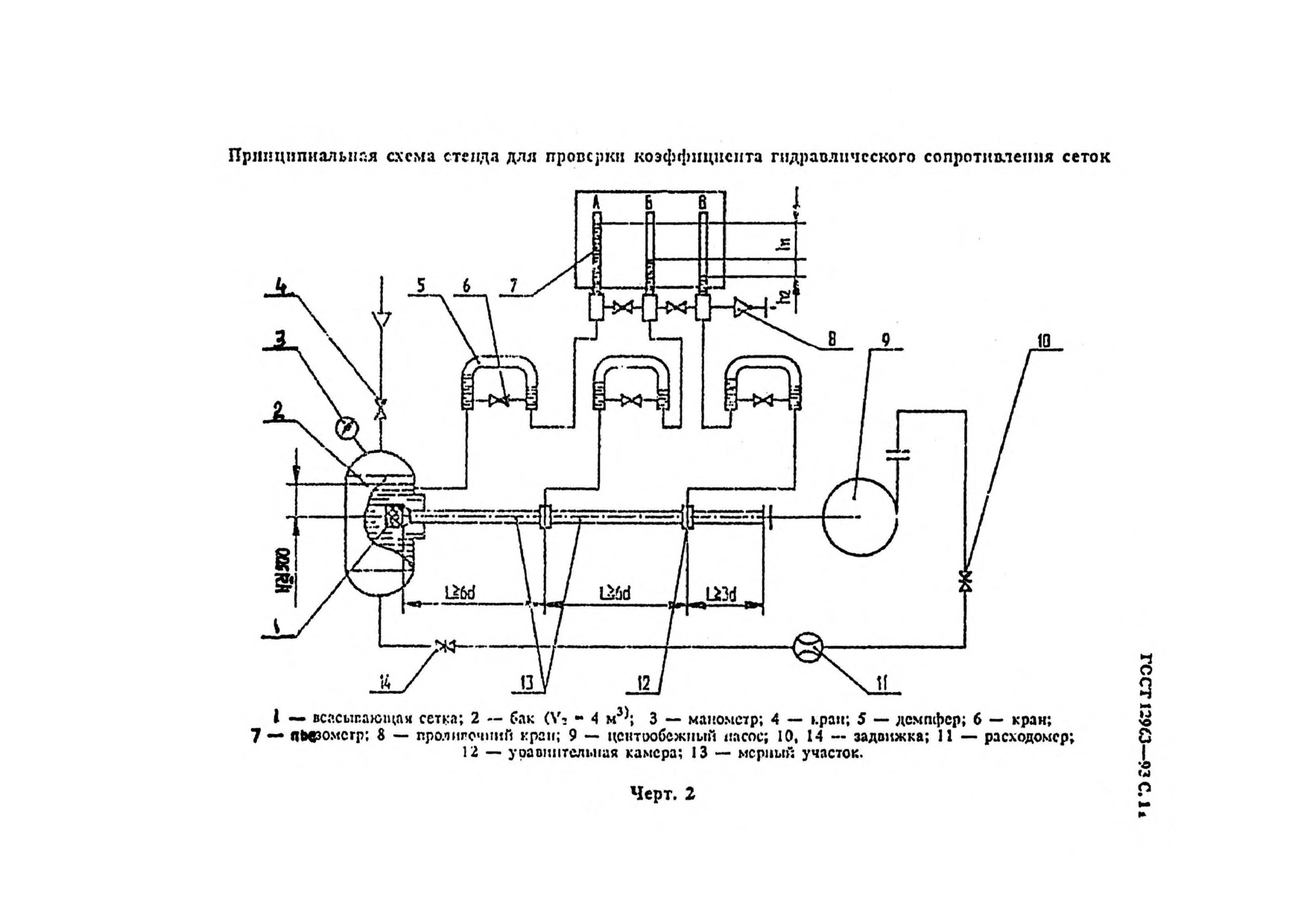 ГОСТ 12963-93