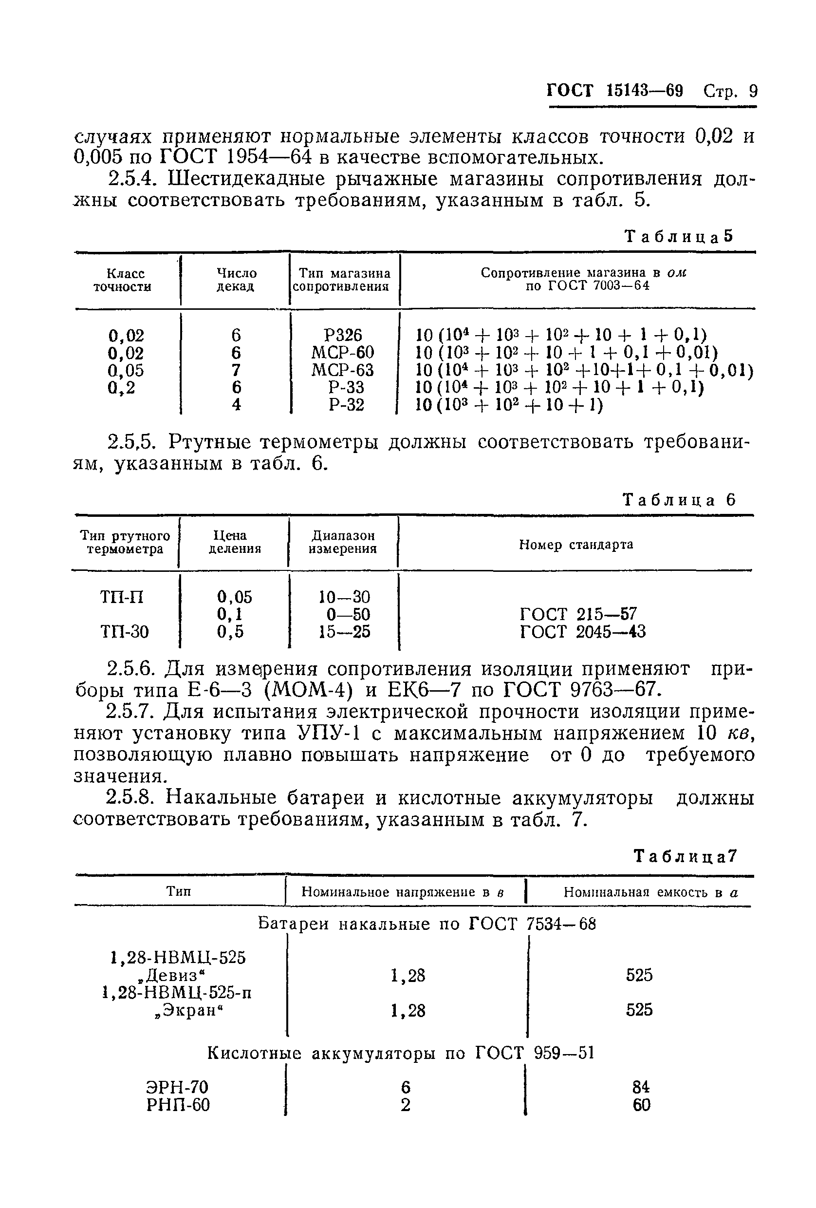 ГОСТ 15143-69