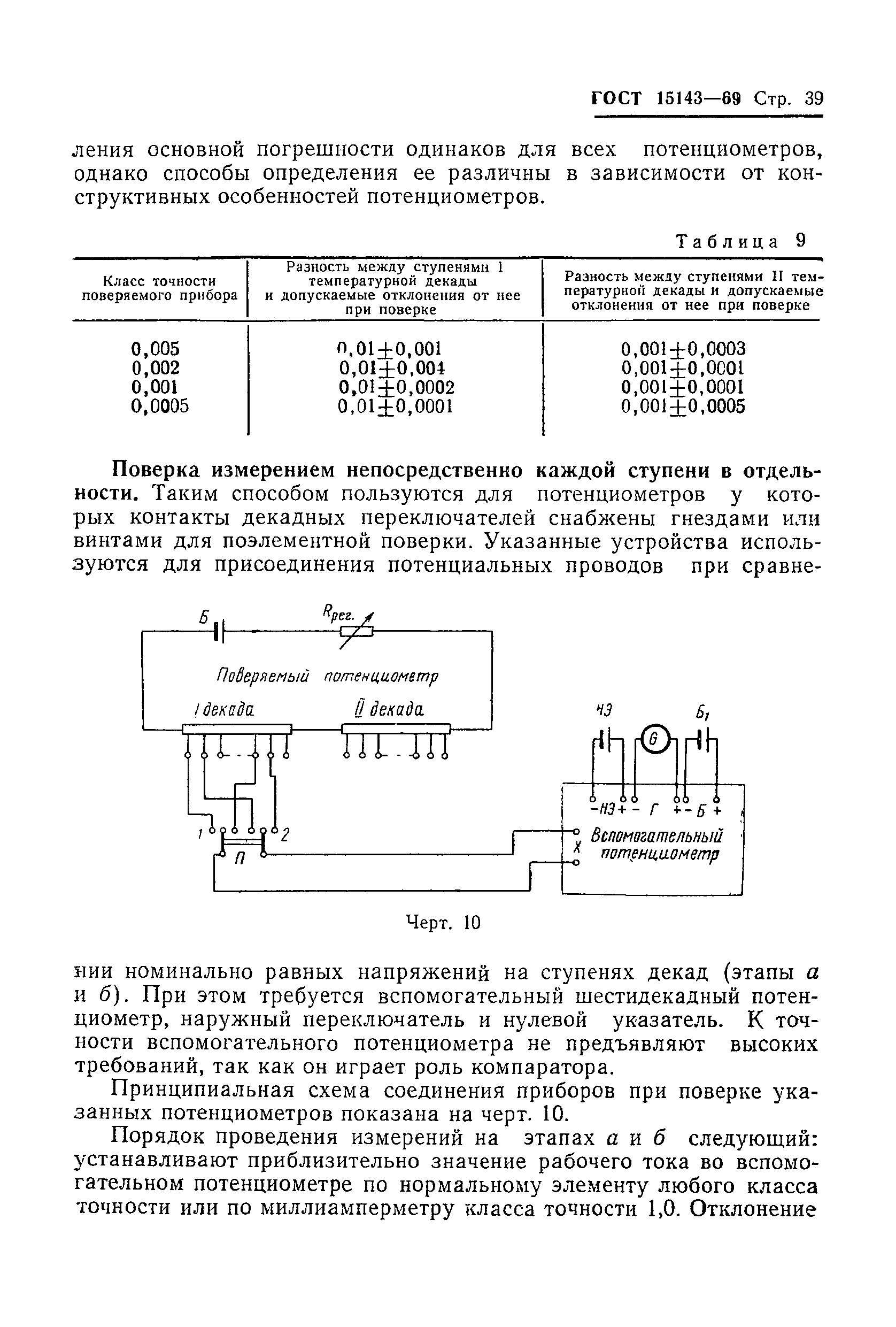 ГОСТ 15143-69