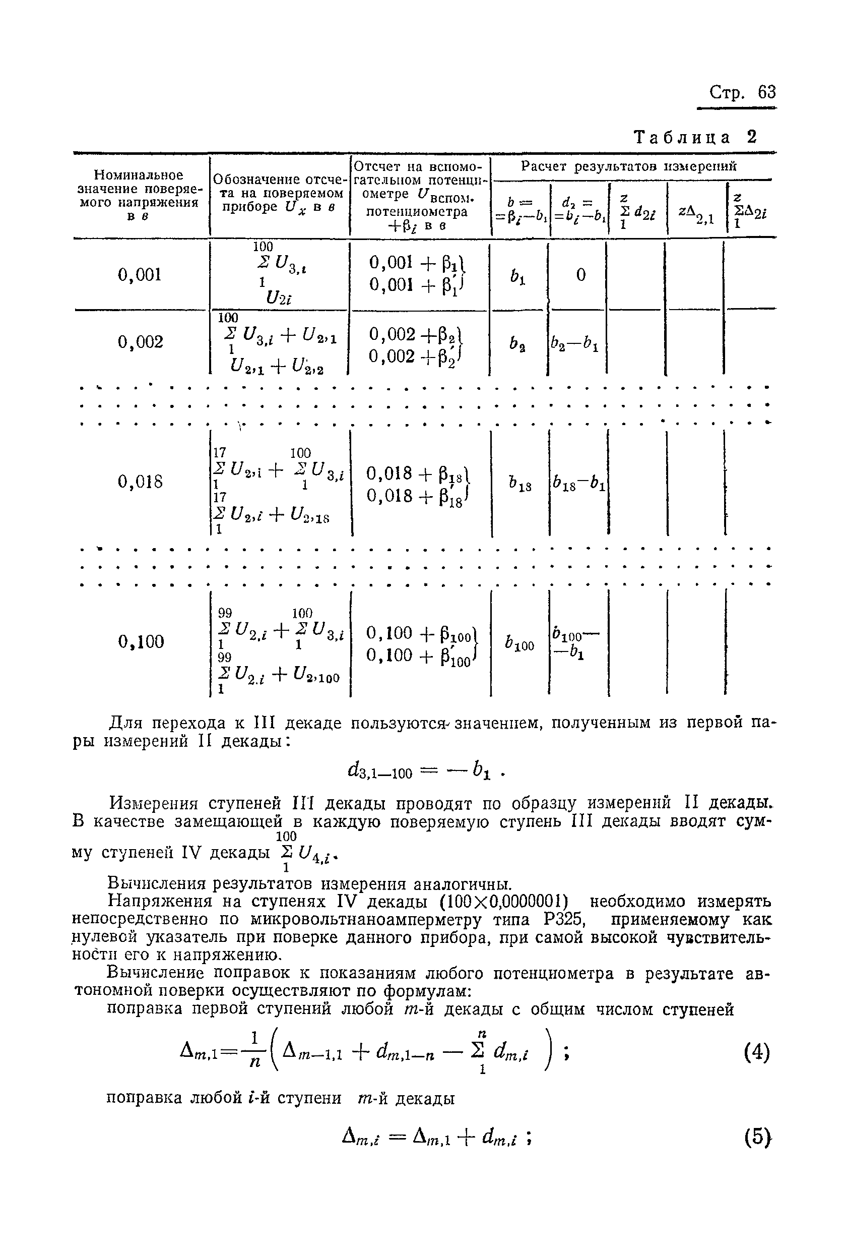 ГОСТ 15143-69