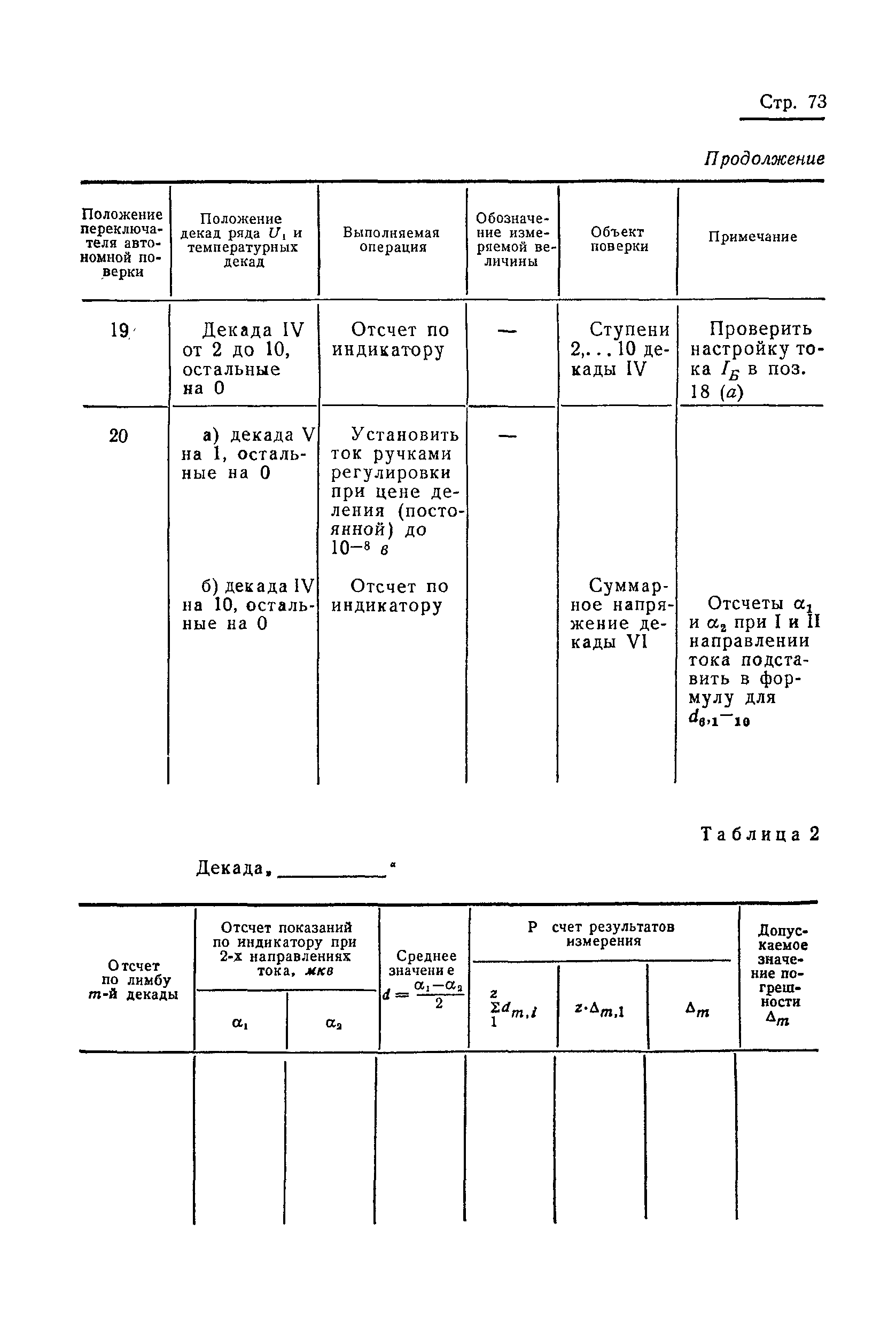 ГОСТ 15143-69