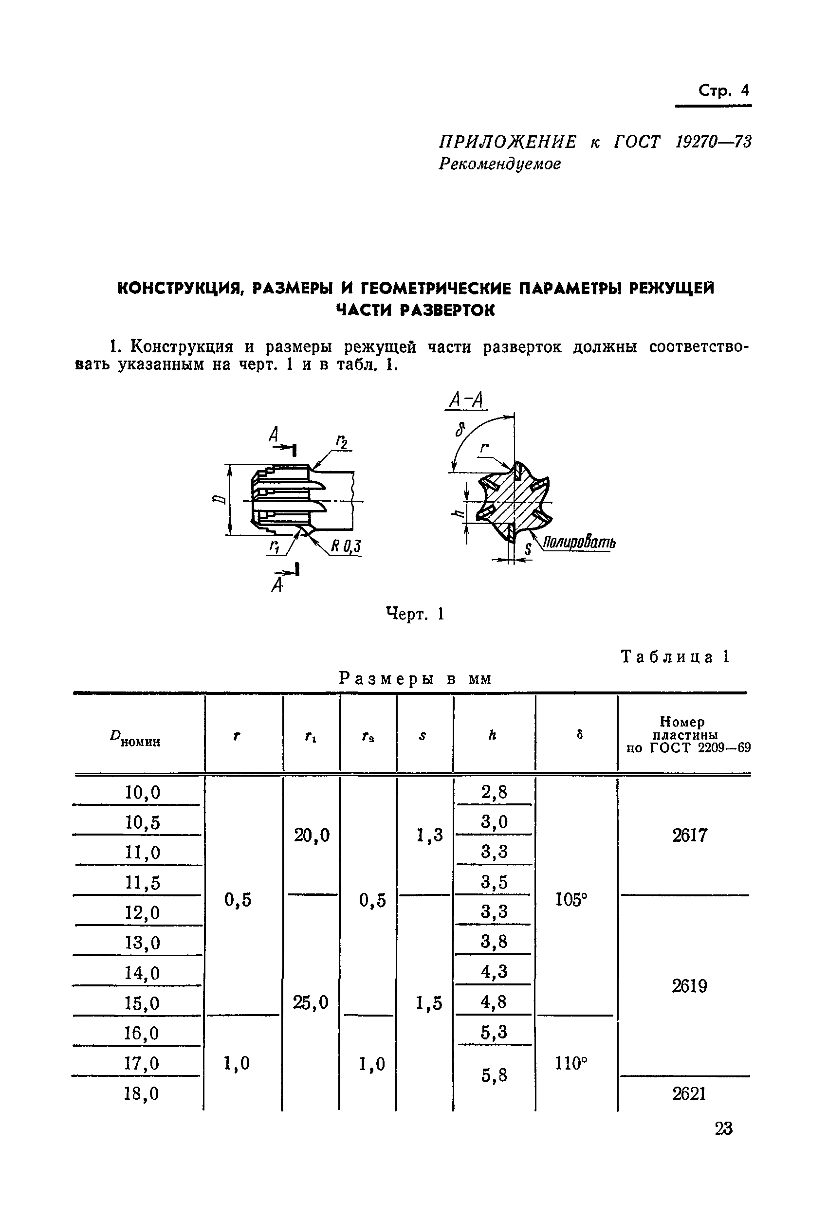 гост геометрические размеры