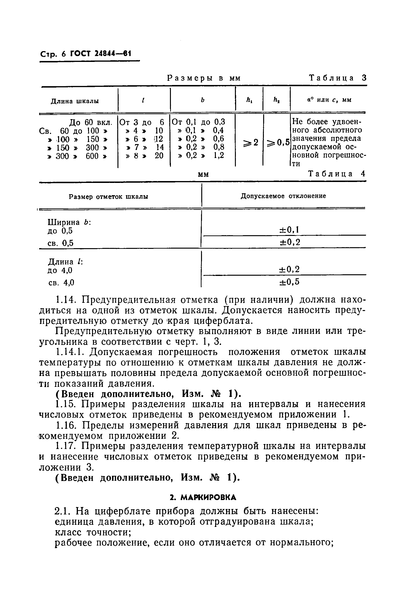 ГОСТ 24844-81