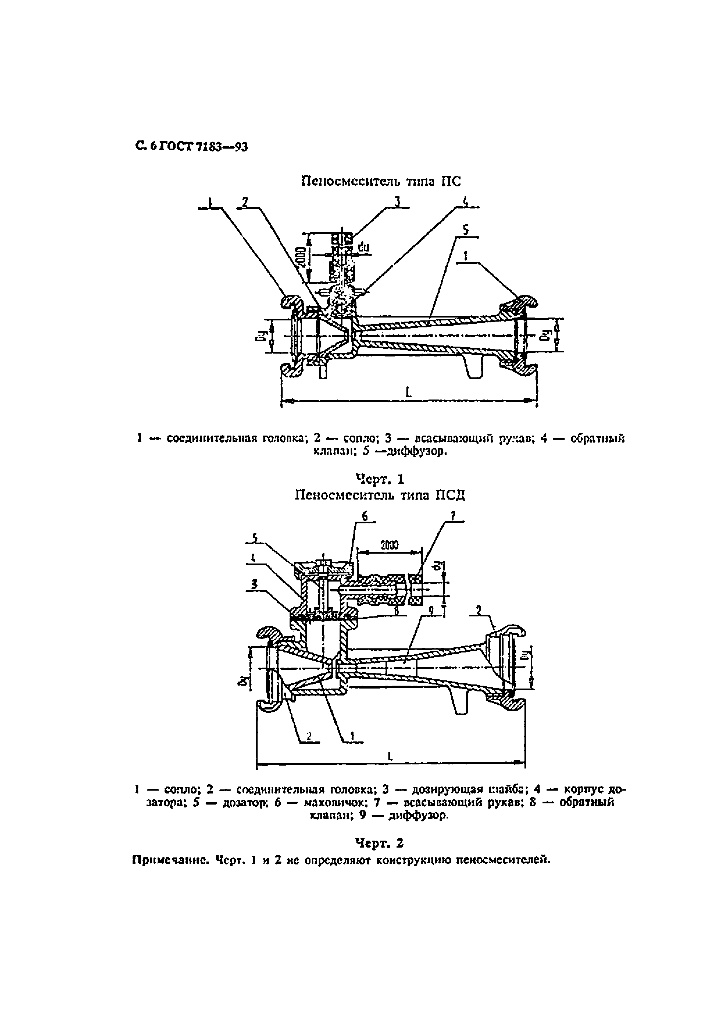 ГОСТ 7183-93