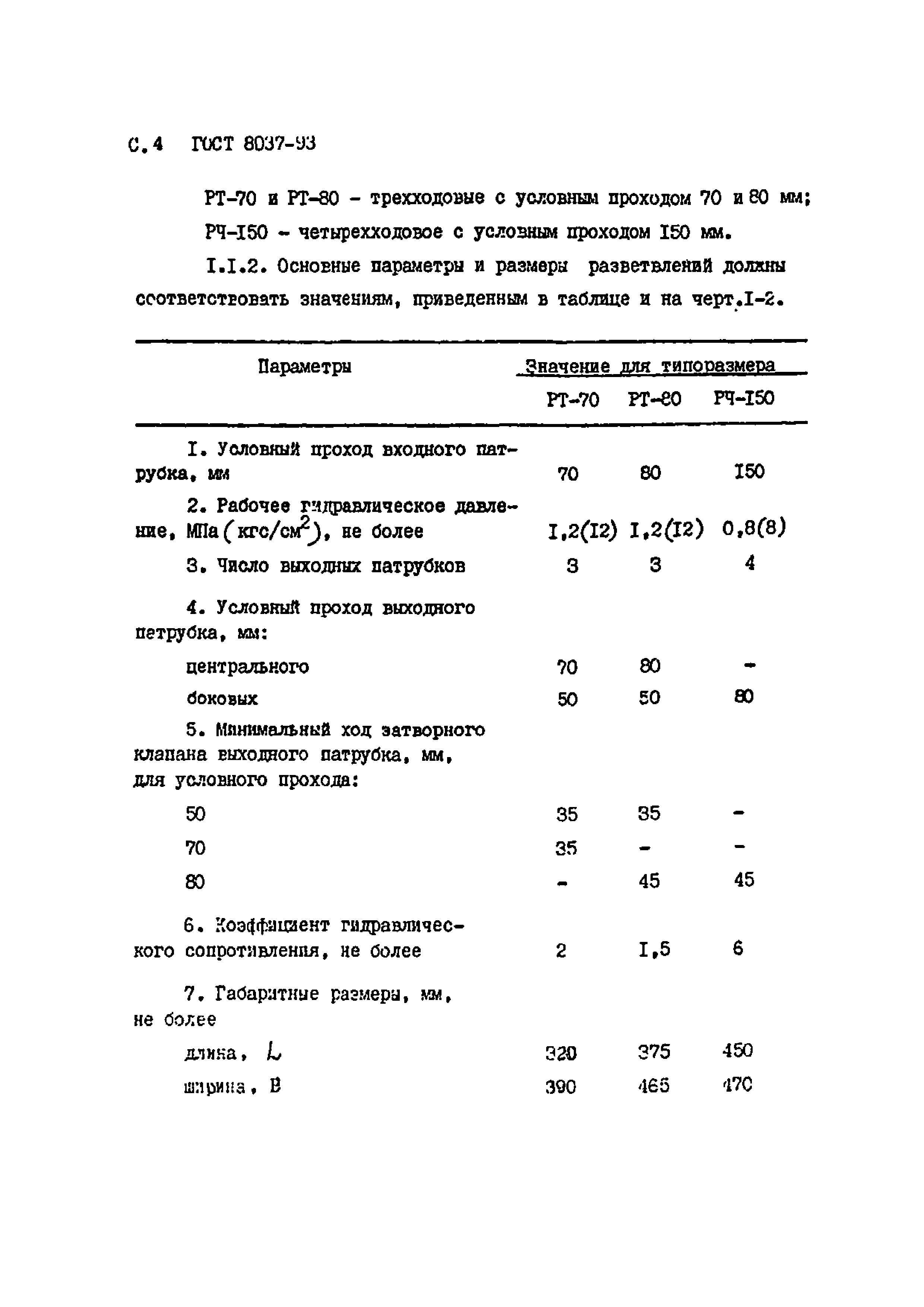 ГОСТ 8037-93