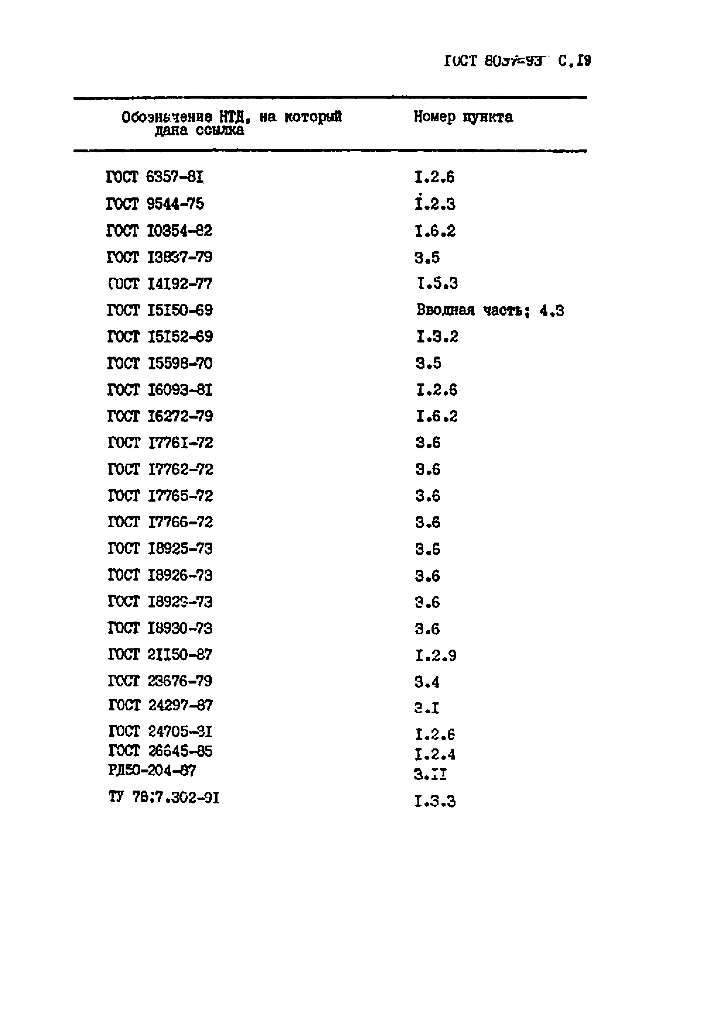 ГОСТ 8037-93