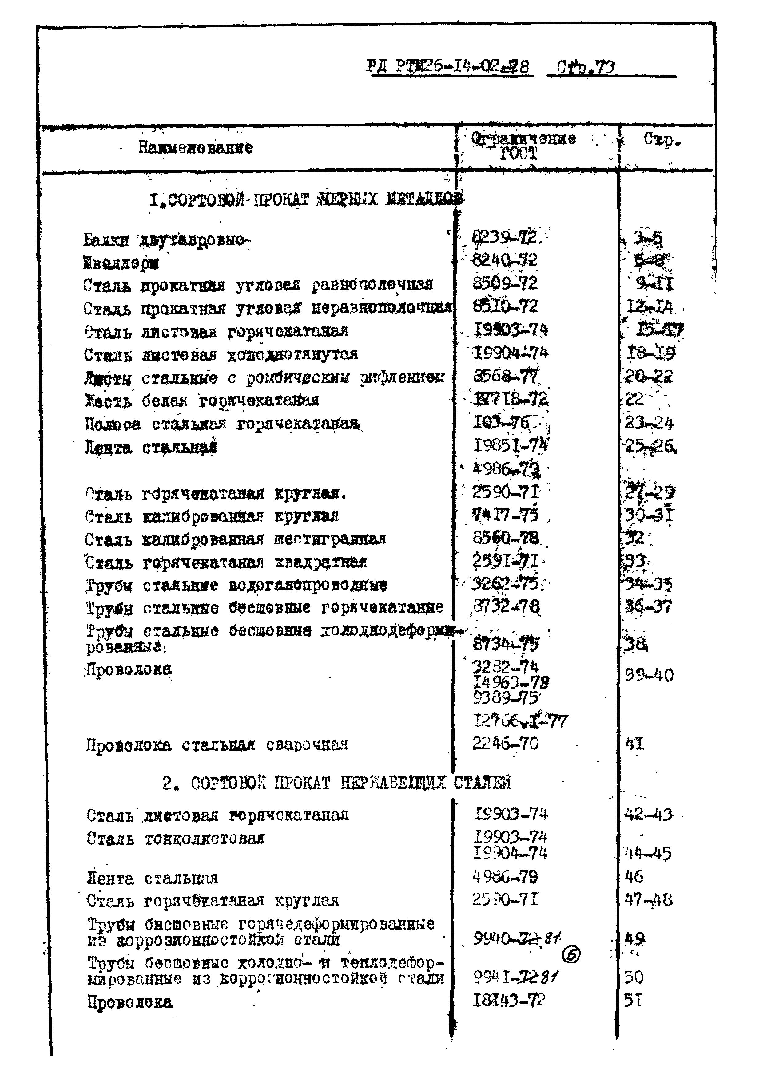 РД РТМ 26-14-02-78