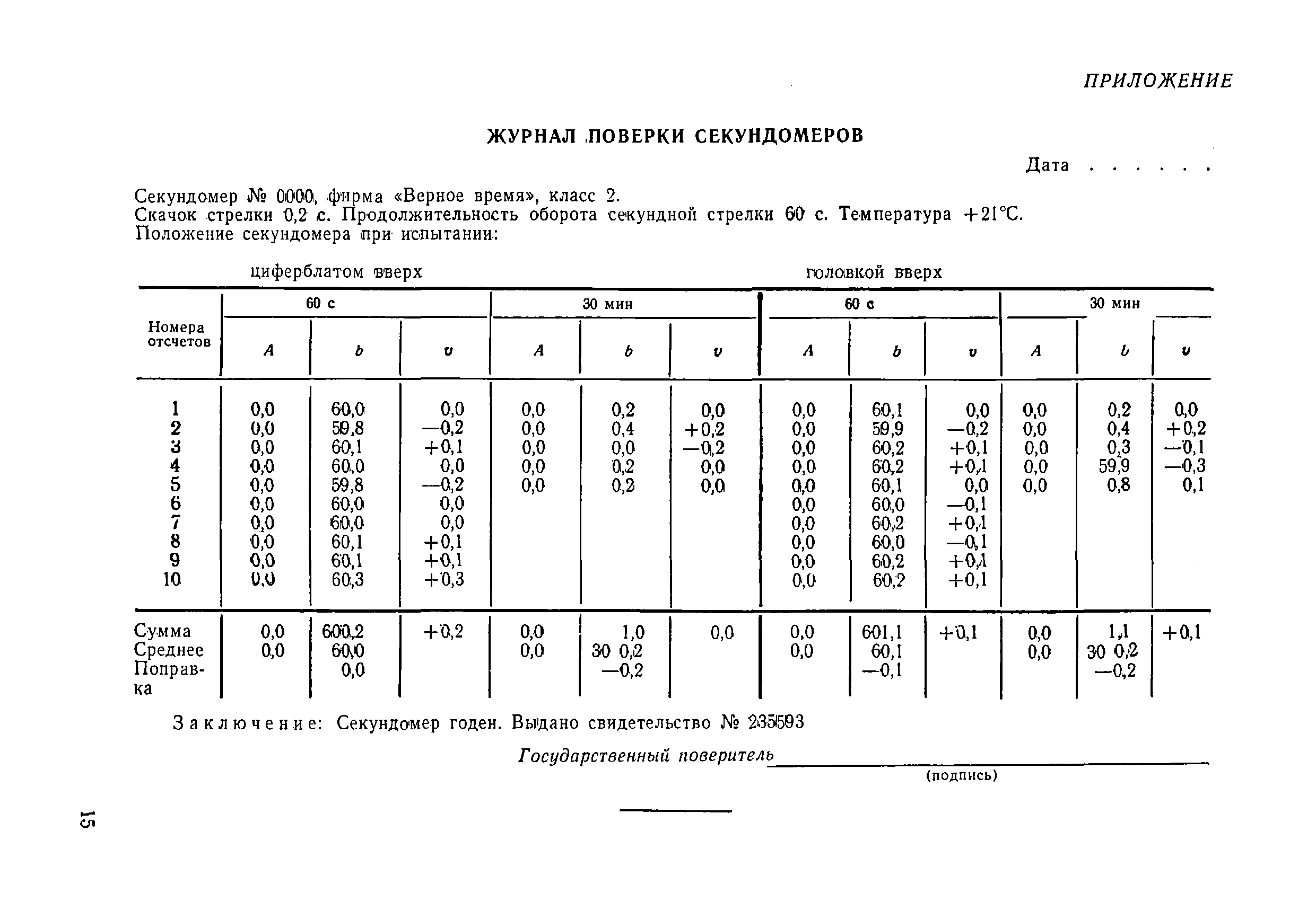 Инструкция 247-54