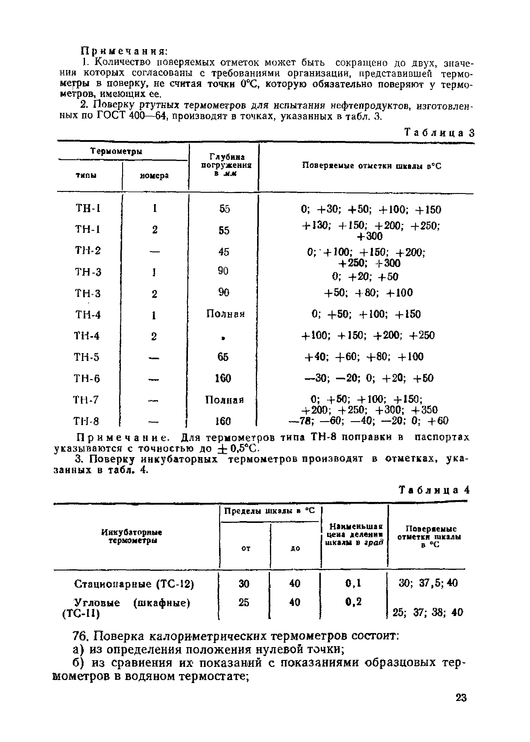 Инструкция 159-60