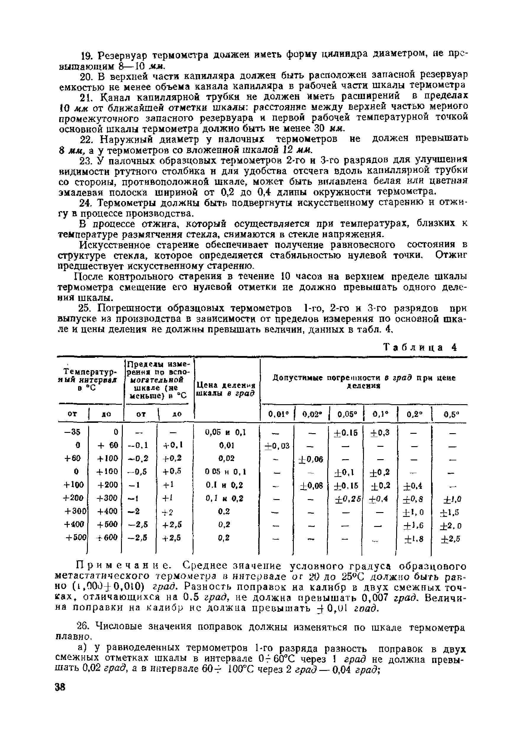 Инструкция 159-60