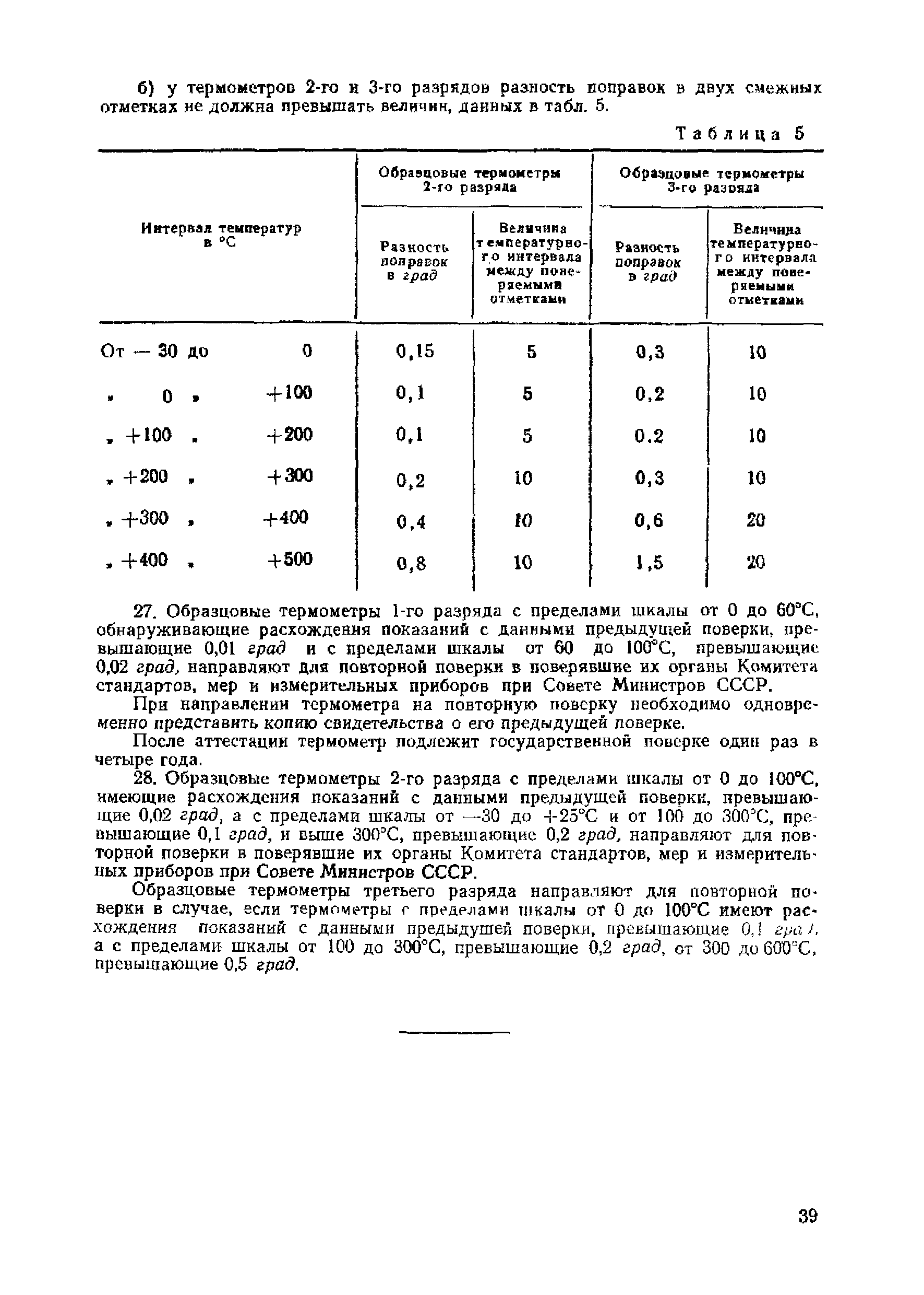 Инструкция 159-60