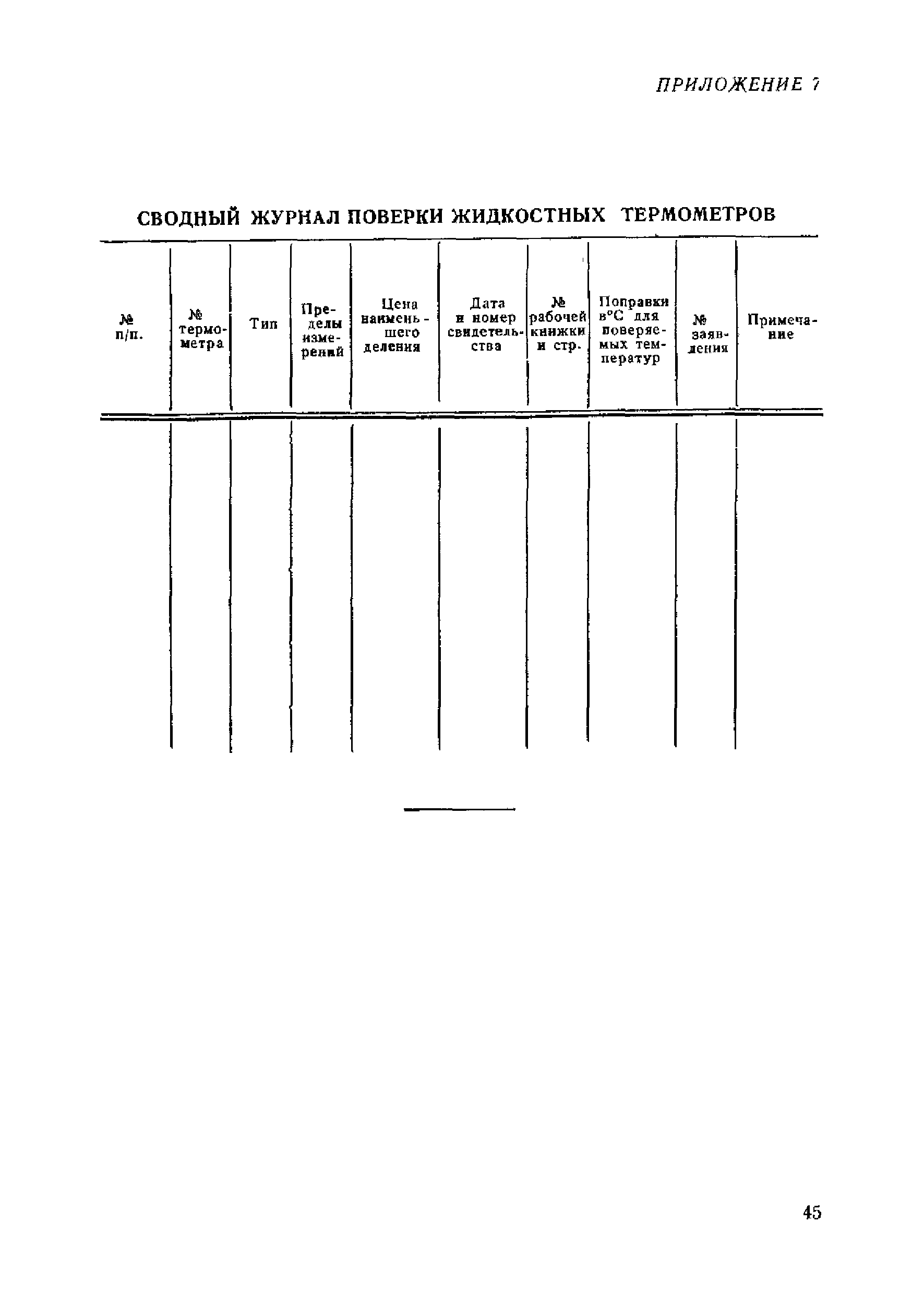 Инструкция 159-60