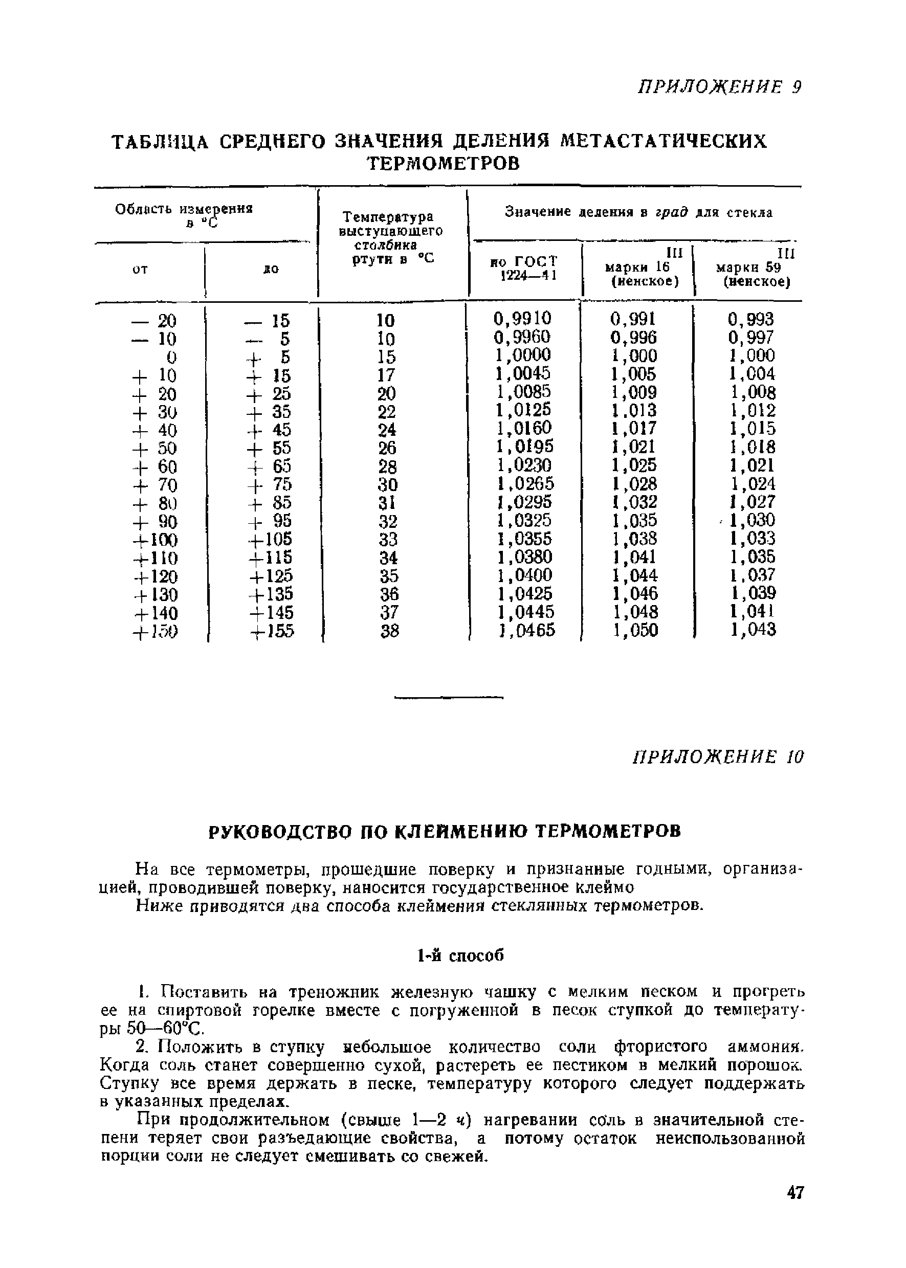 Инструкция 159-60