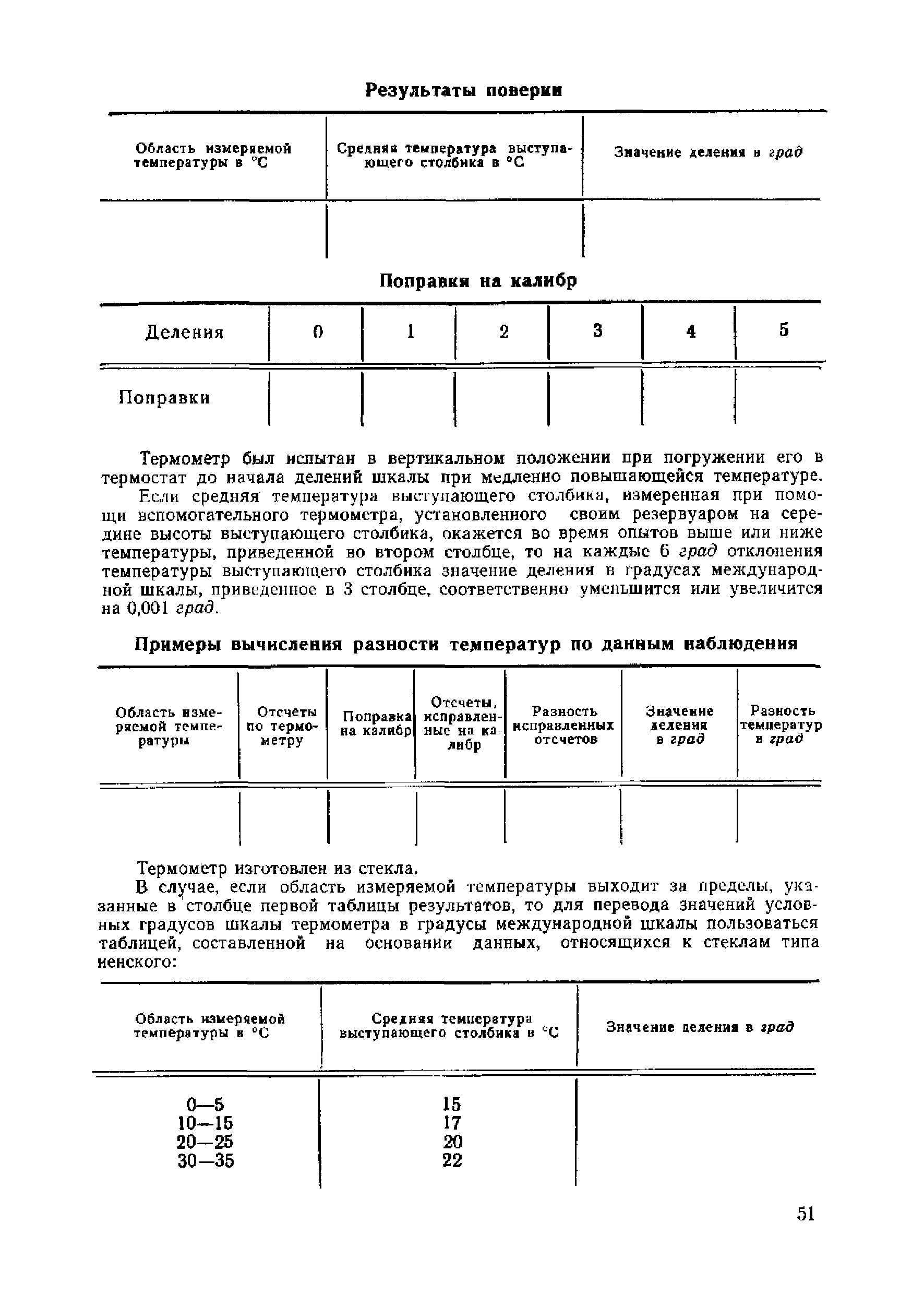 Инструкция 159-60