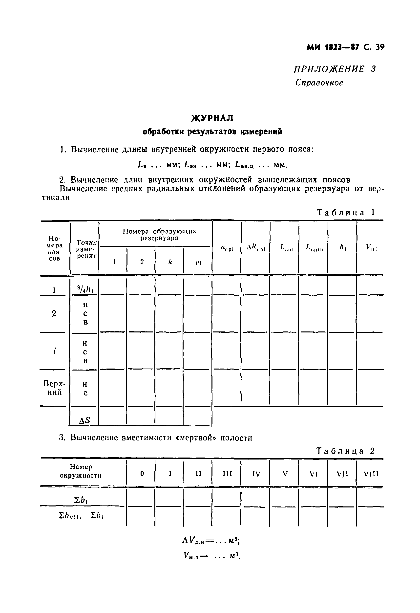 МИ 1823-87