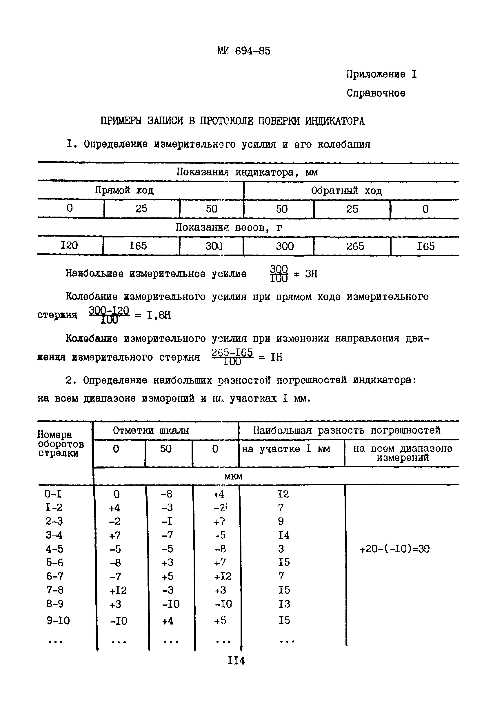 МИ 694-85