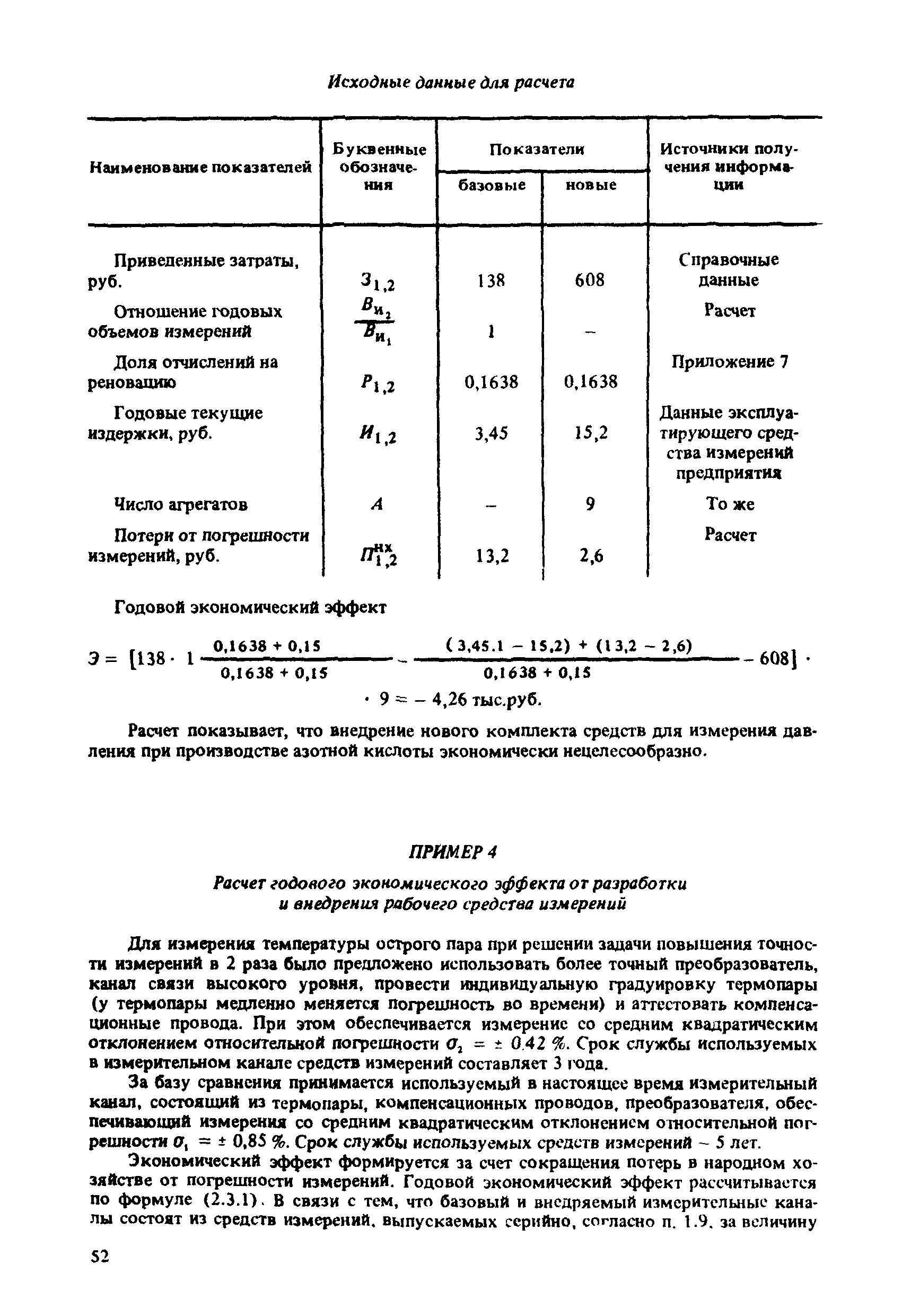 МИ 412-86