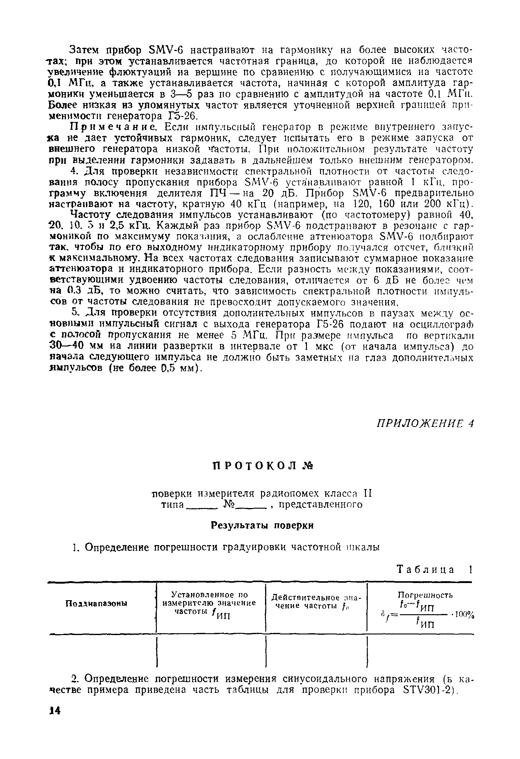 МИ 175-79