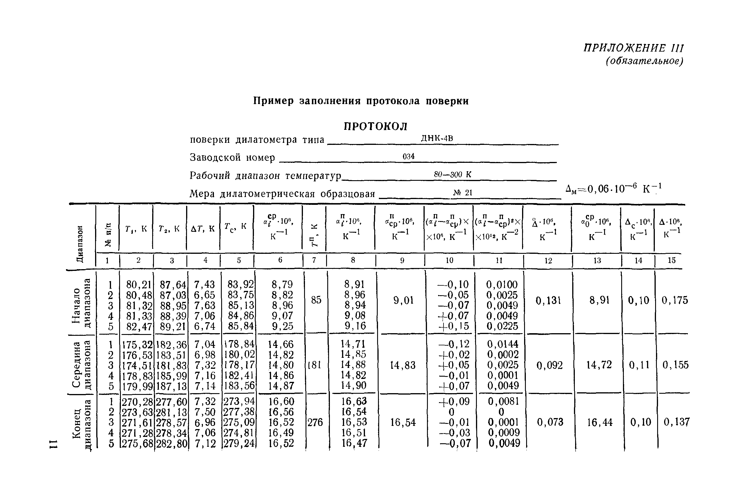 8.113 85 штангенциркули методика поверки