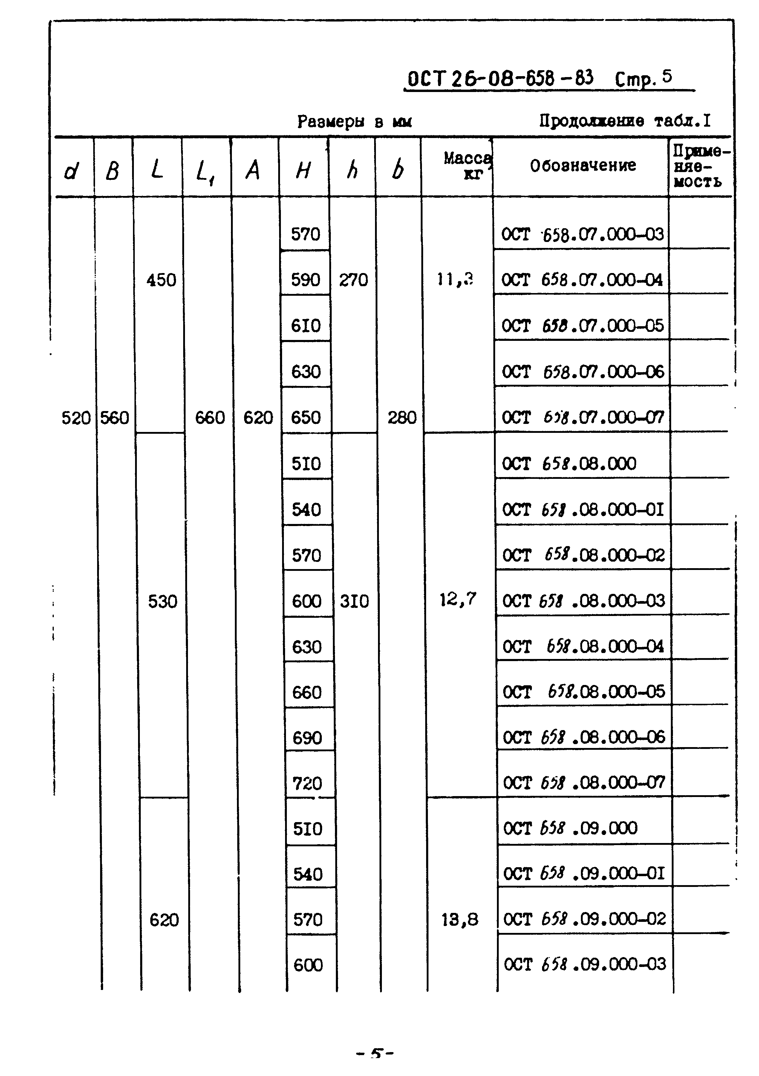 ОСТ 26-08-658-83