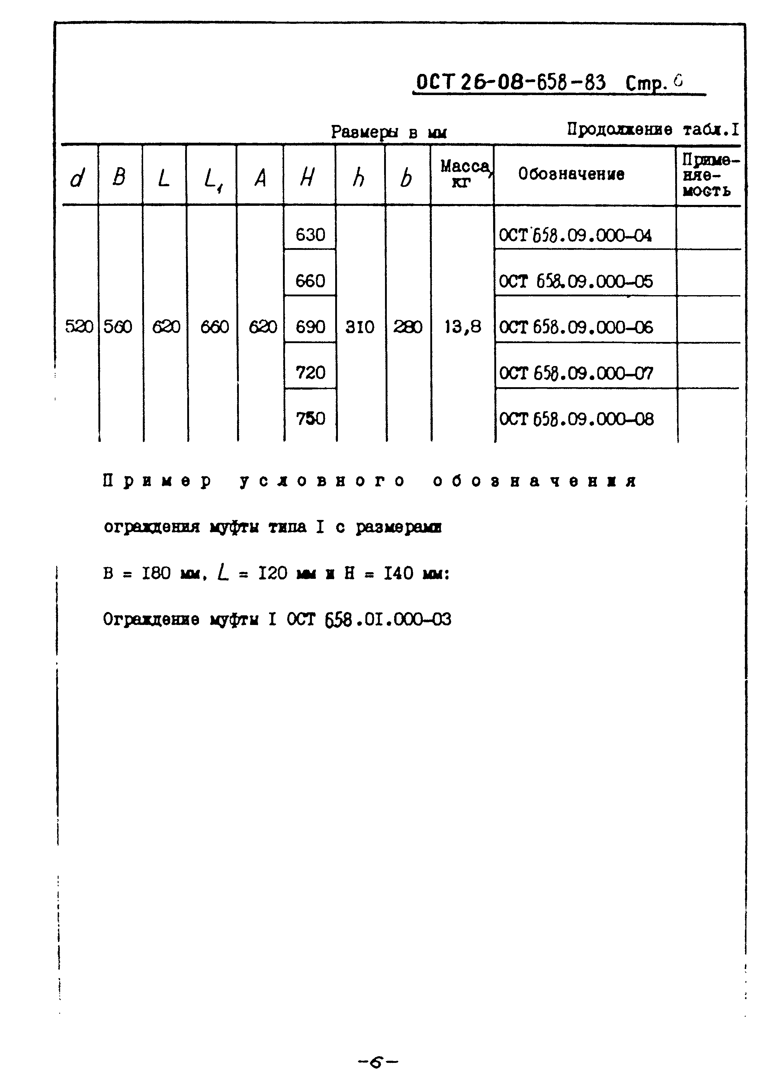 ОСТ 26-08-658-83