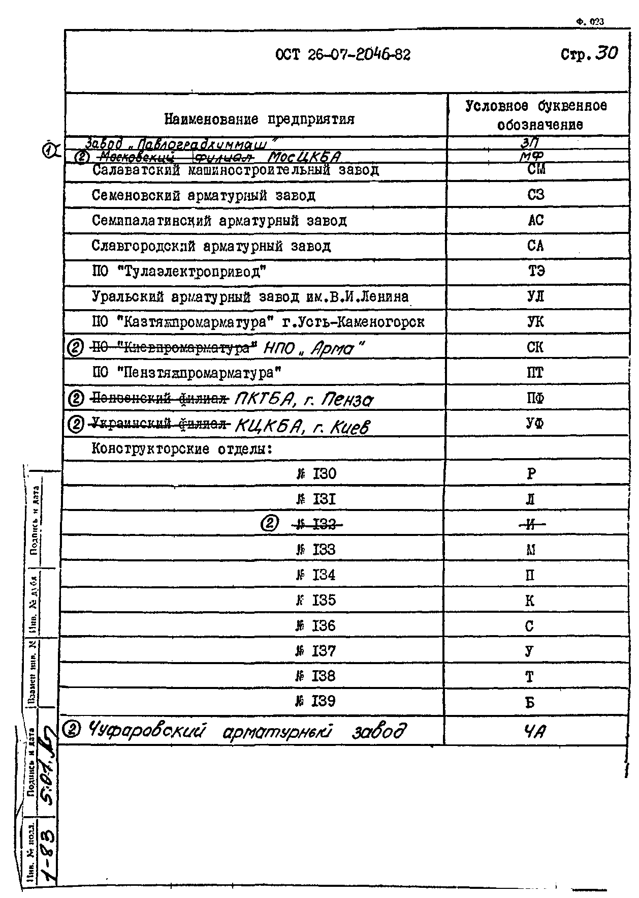 ОСТ 26-07-2046-82