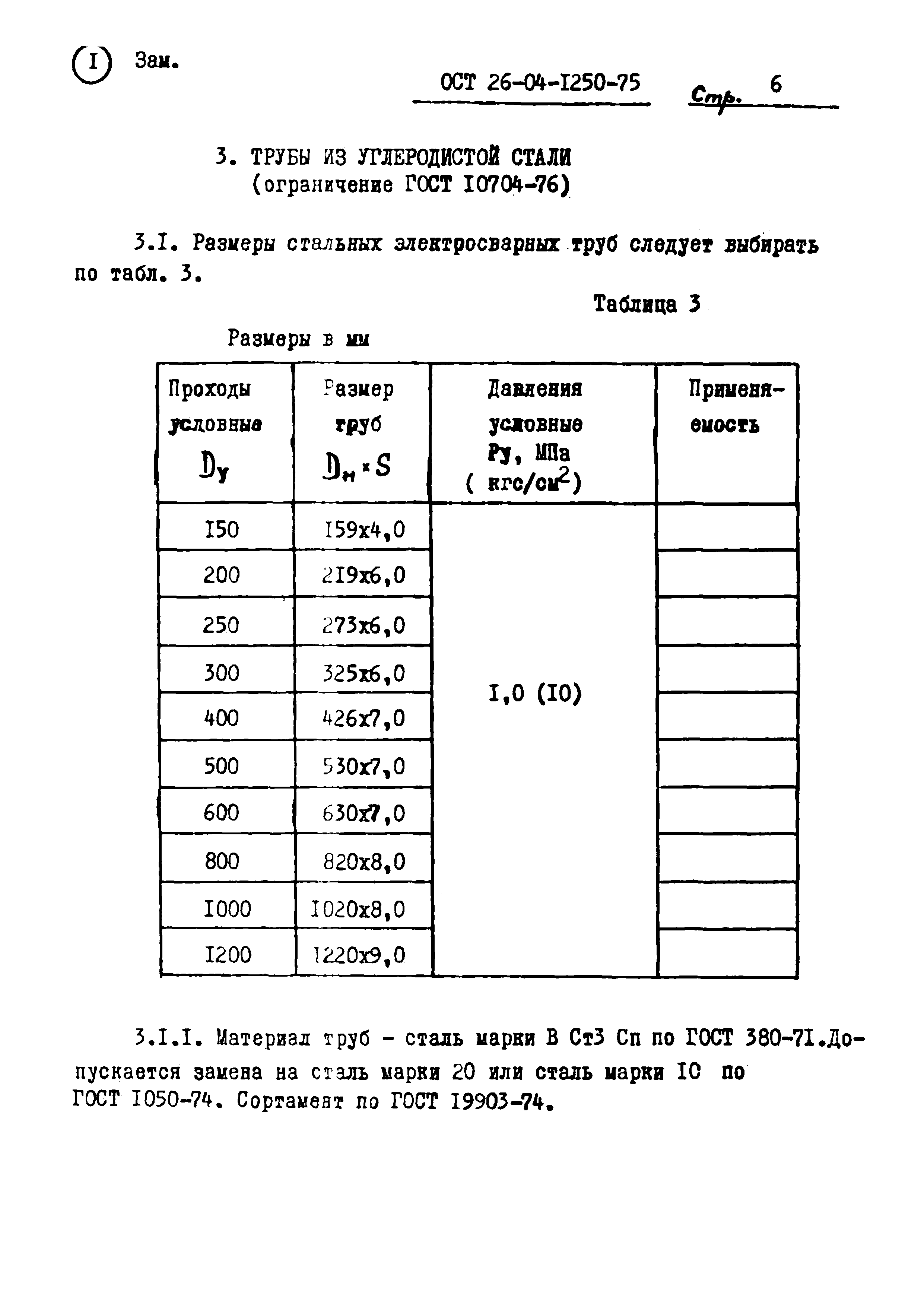 ОСТ 26-04-1250-75